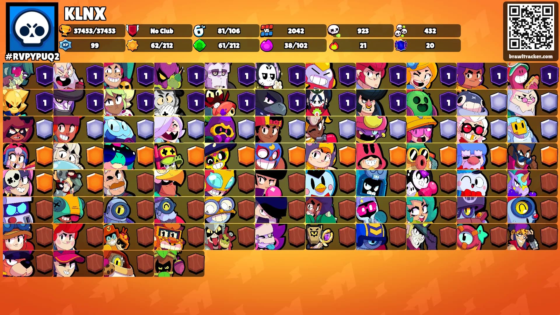 KLNX's Ranks