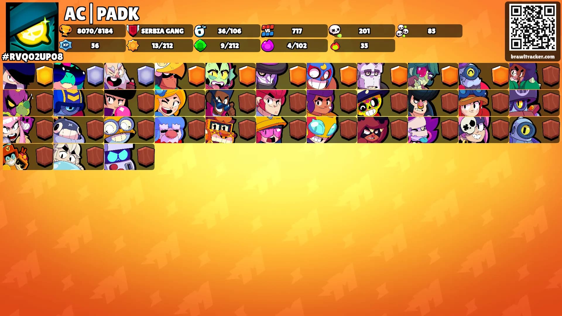 AC|PADK's Ranks