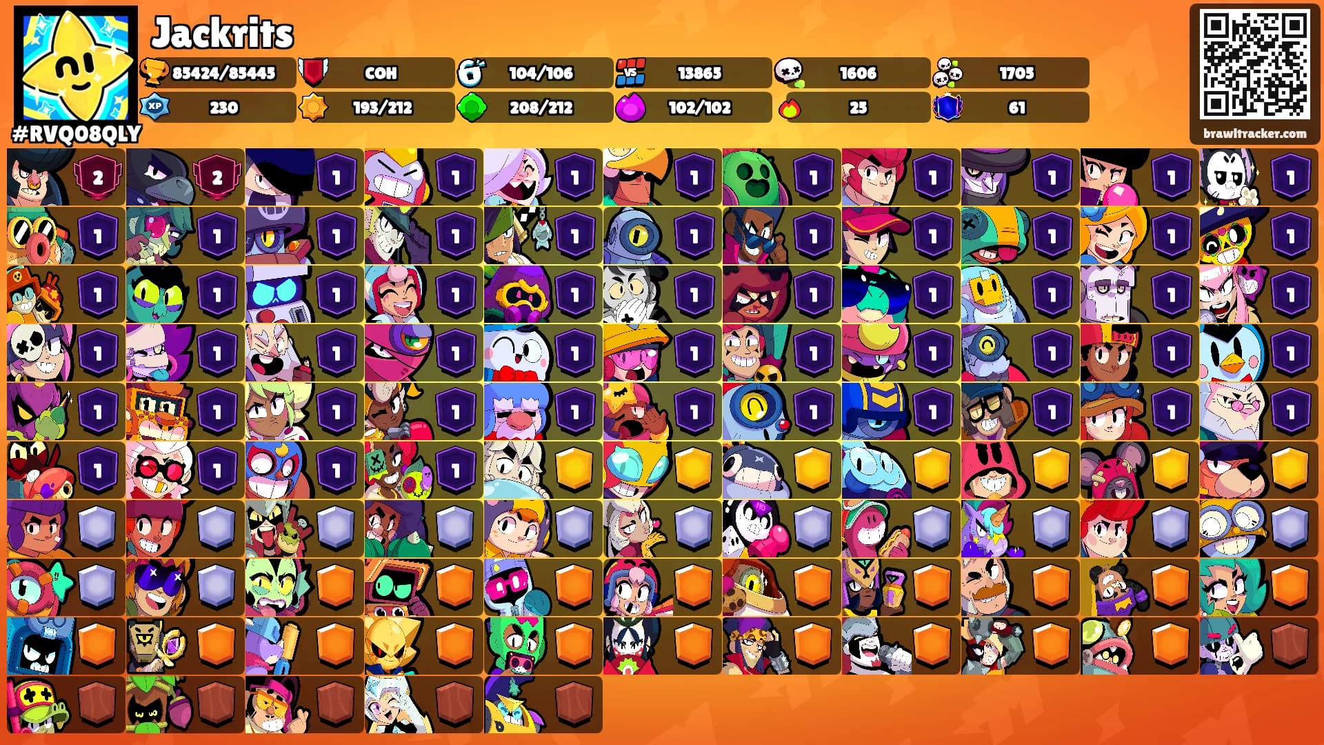 Jackrits's Ranks