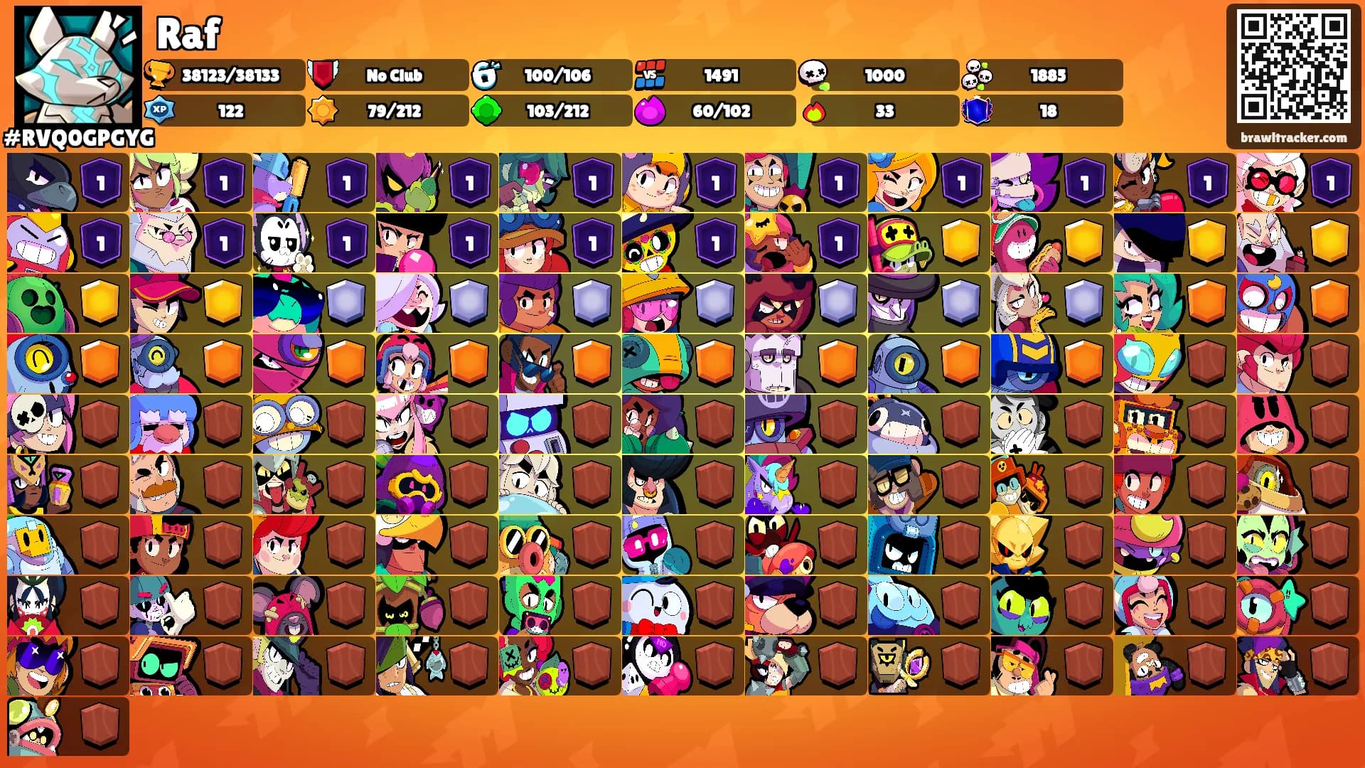 Raf's Ranks