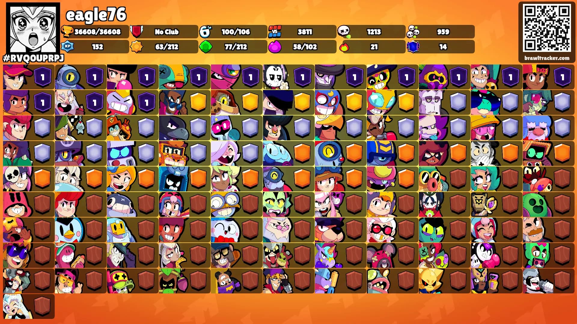 eagle76's Ranks