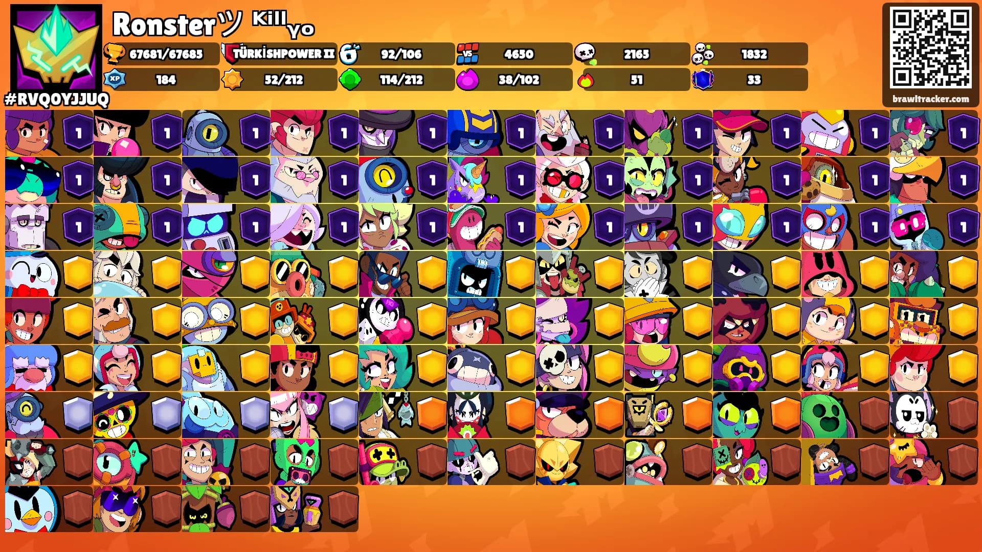 Ronsterツ ᴷⁱˡˡᵧₒ's Ranks