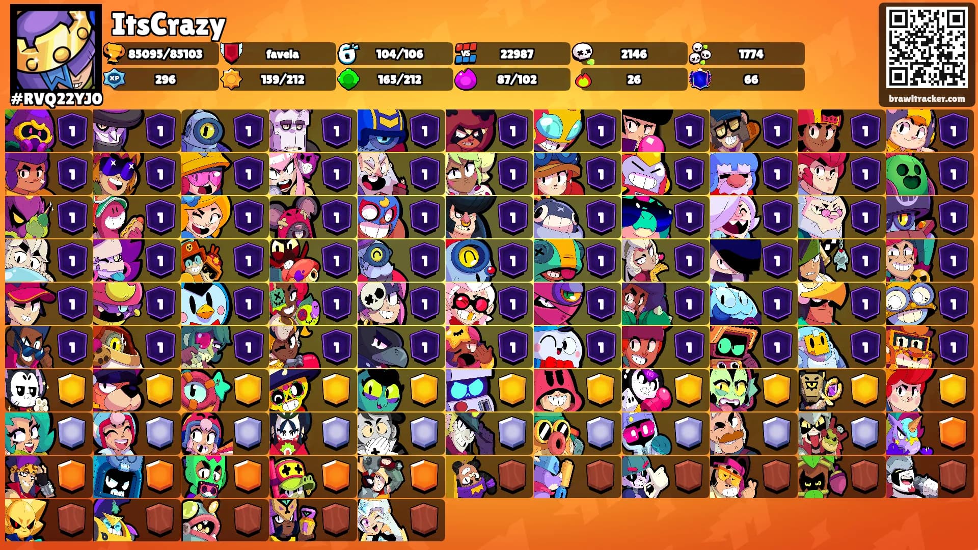 ItsCrazy's Ranks