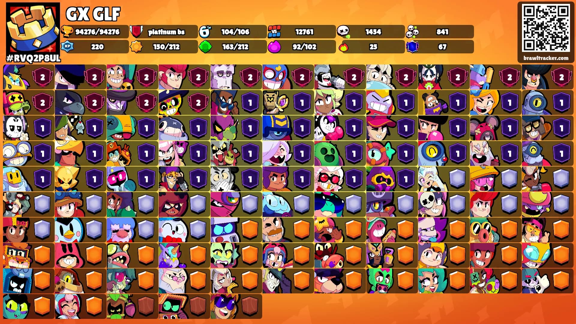 GX GLF's Ranks