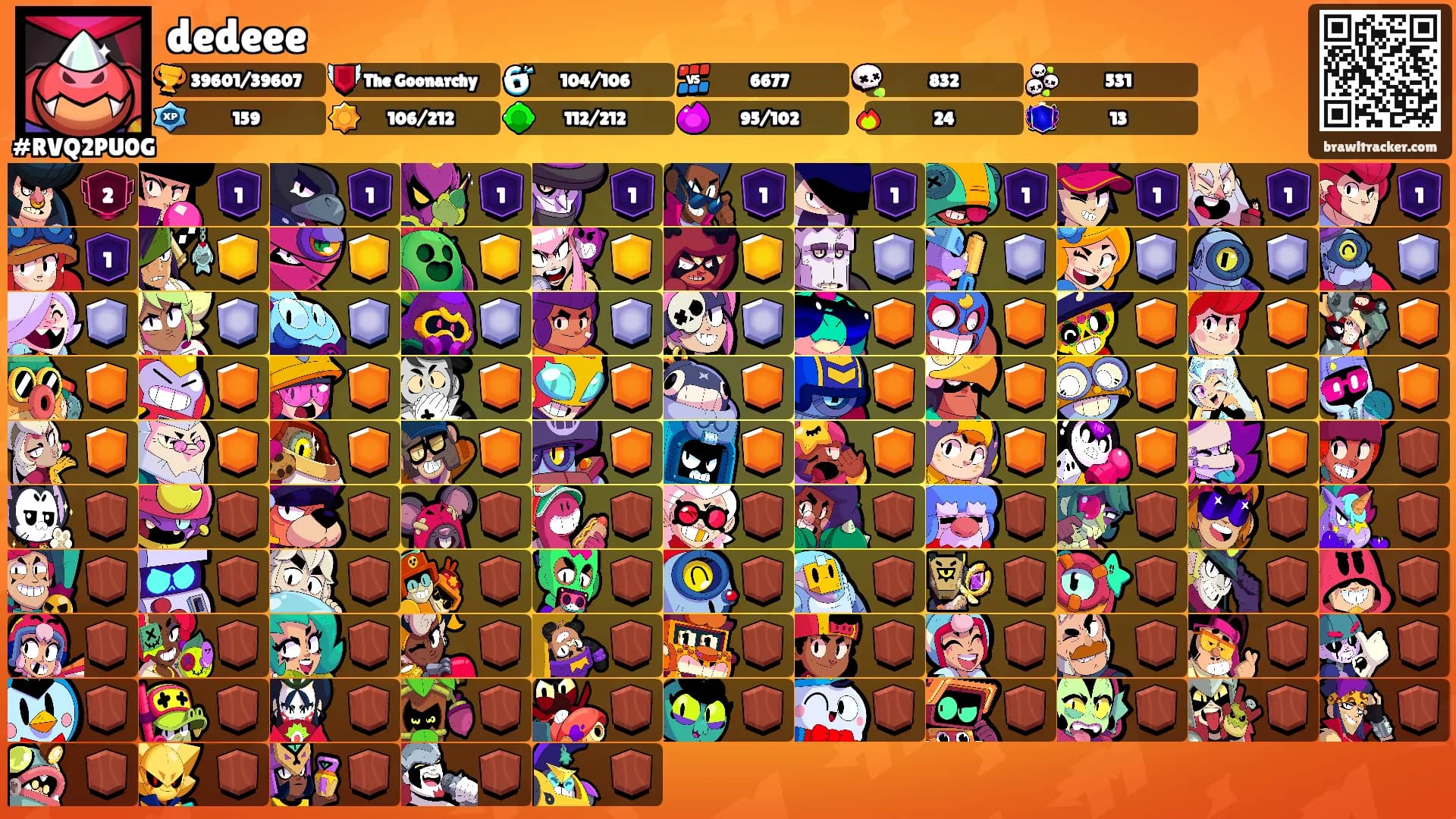dedeee's Ranks