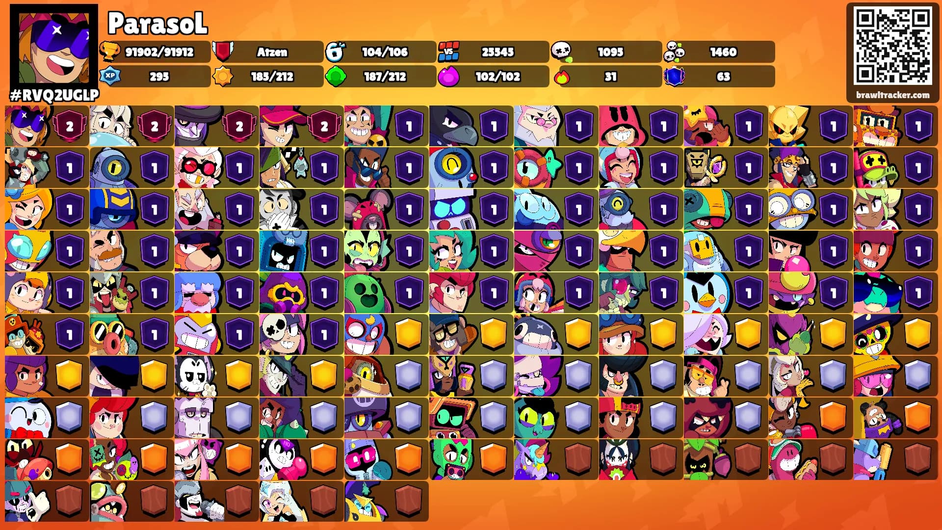 ParasoL's Ranks