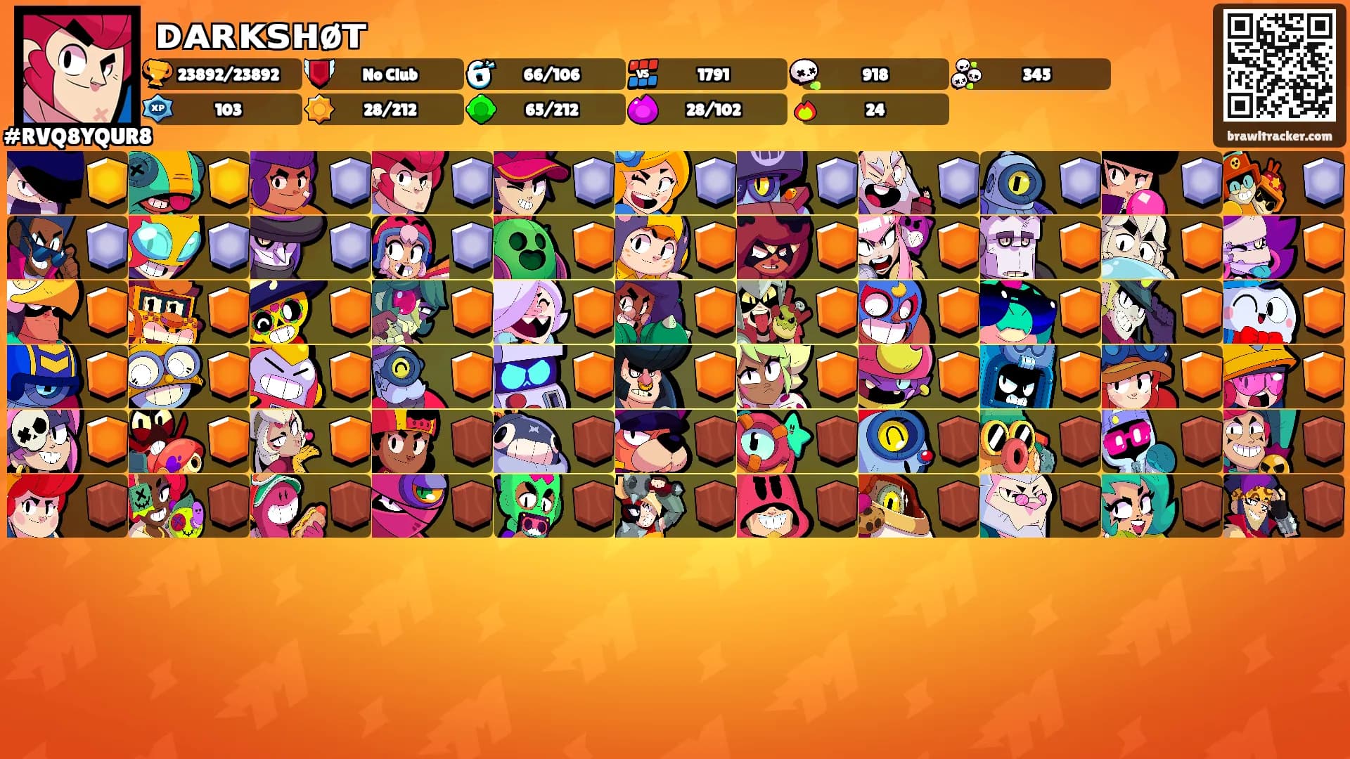 ᴅᴀʀᴋꜱʜøᴛ's Ranks