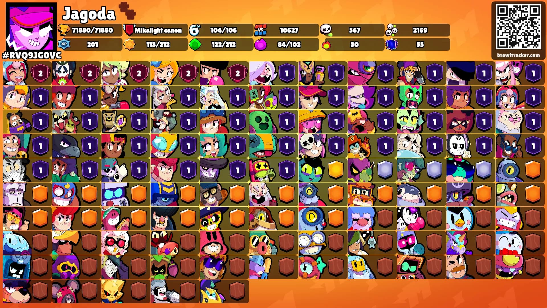 Jagoda 🐾's Ranks