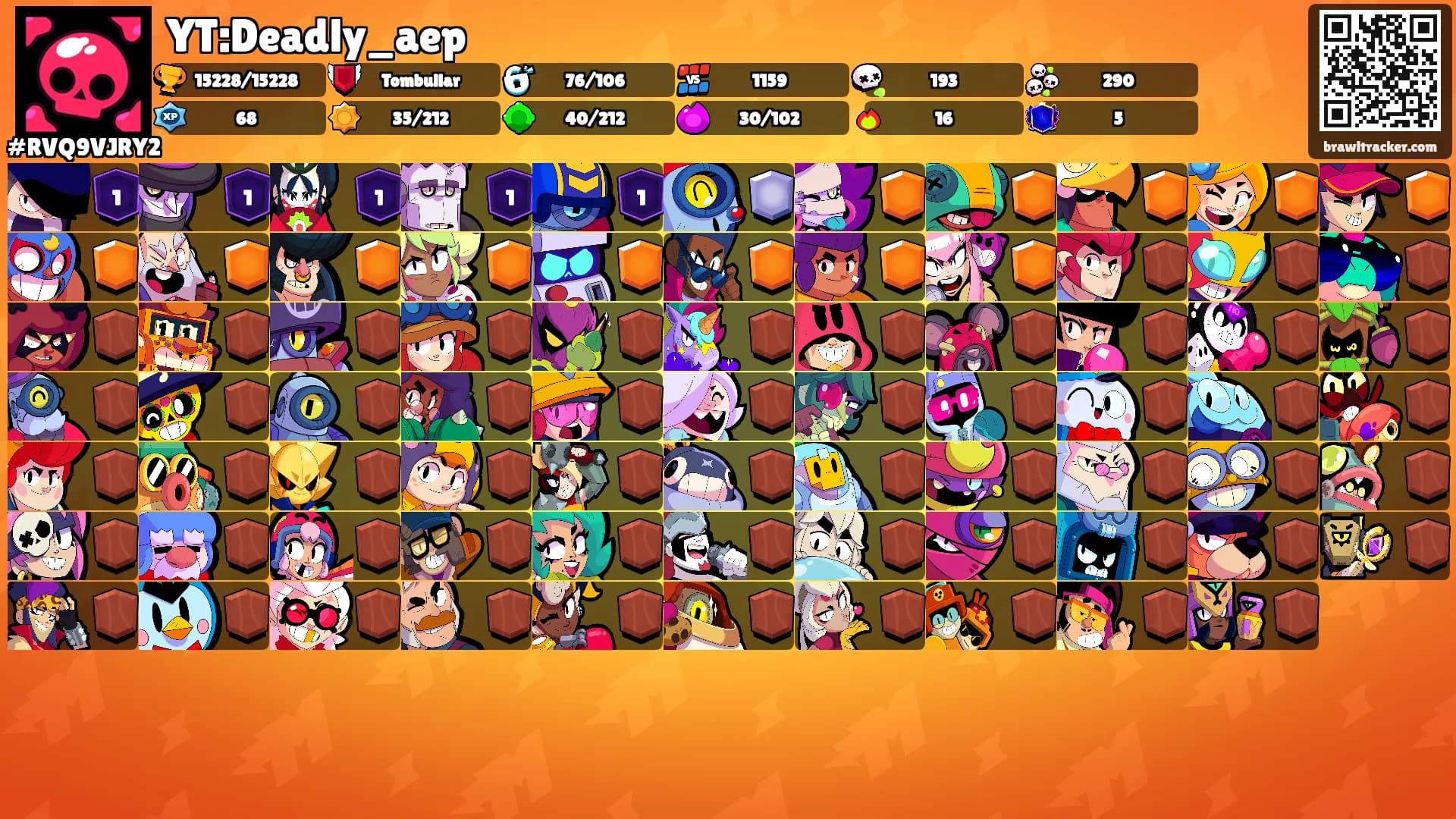 YT:Deadly_aep's Ranks