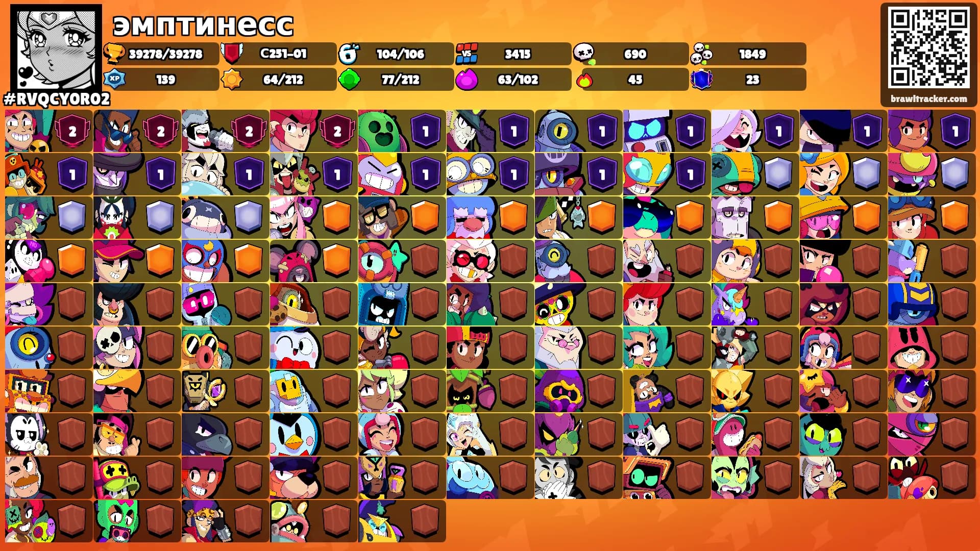 эмптинесс's Ranks