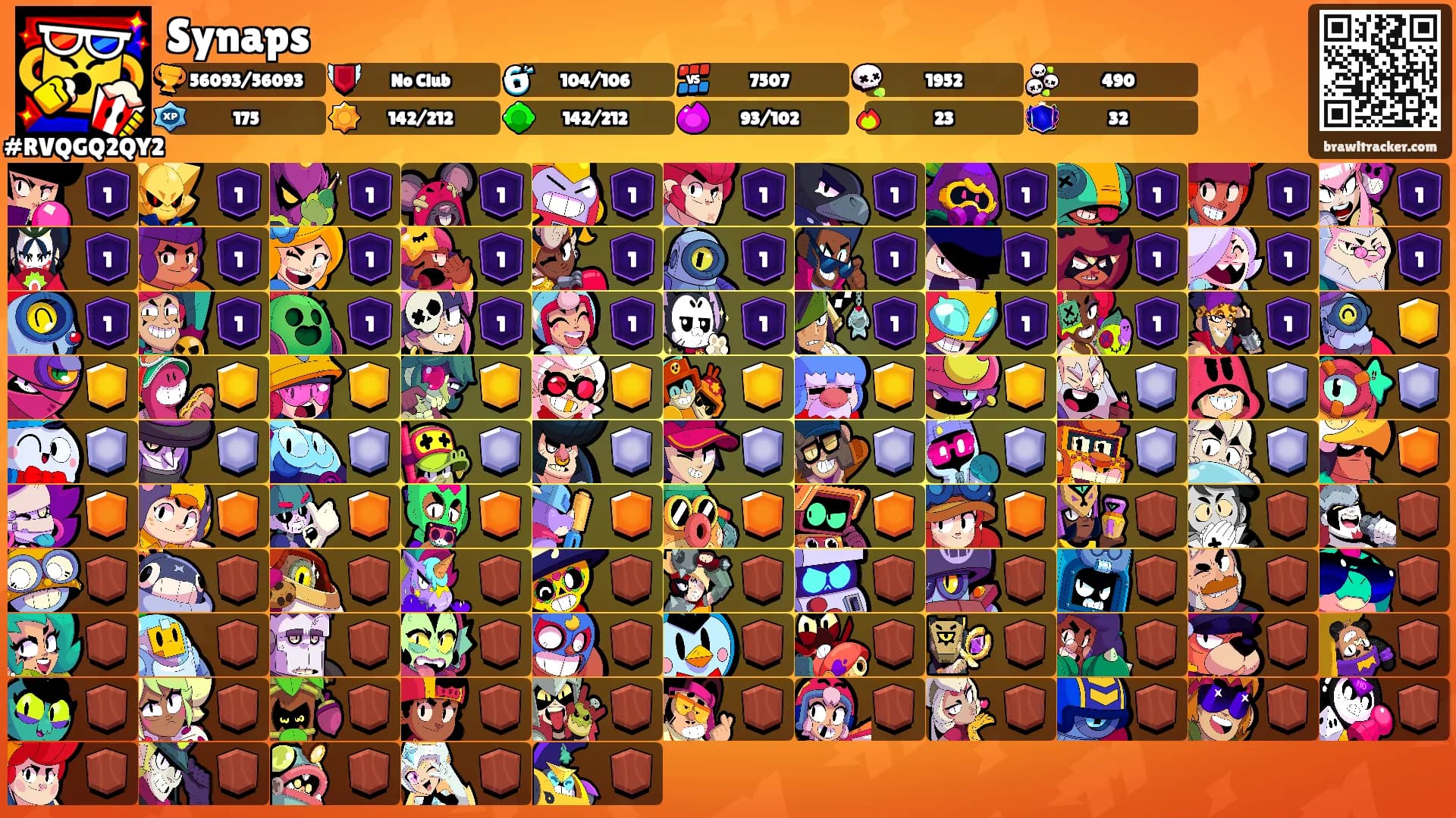 Synaps's Ranks