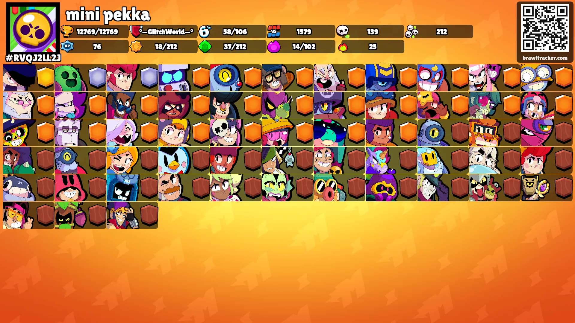 mini pekka's Ranks