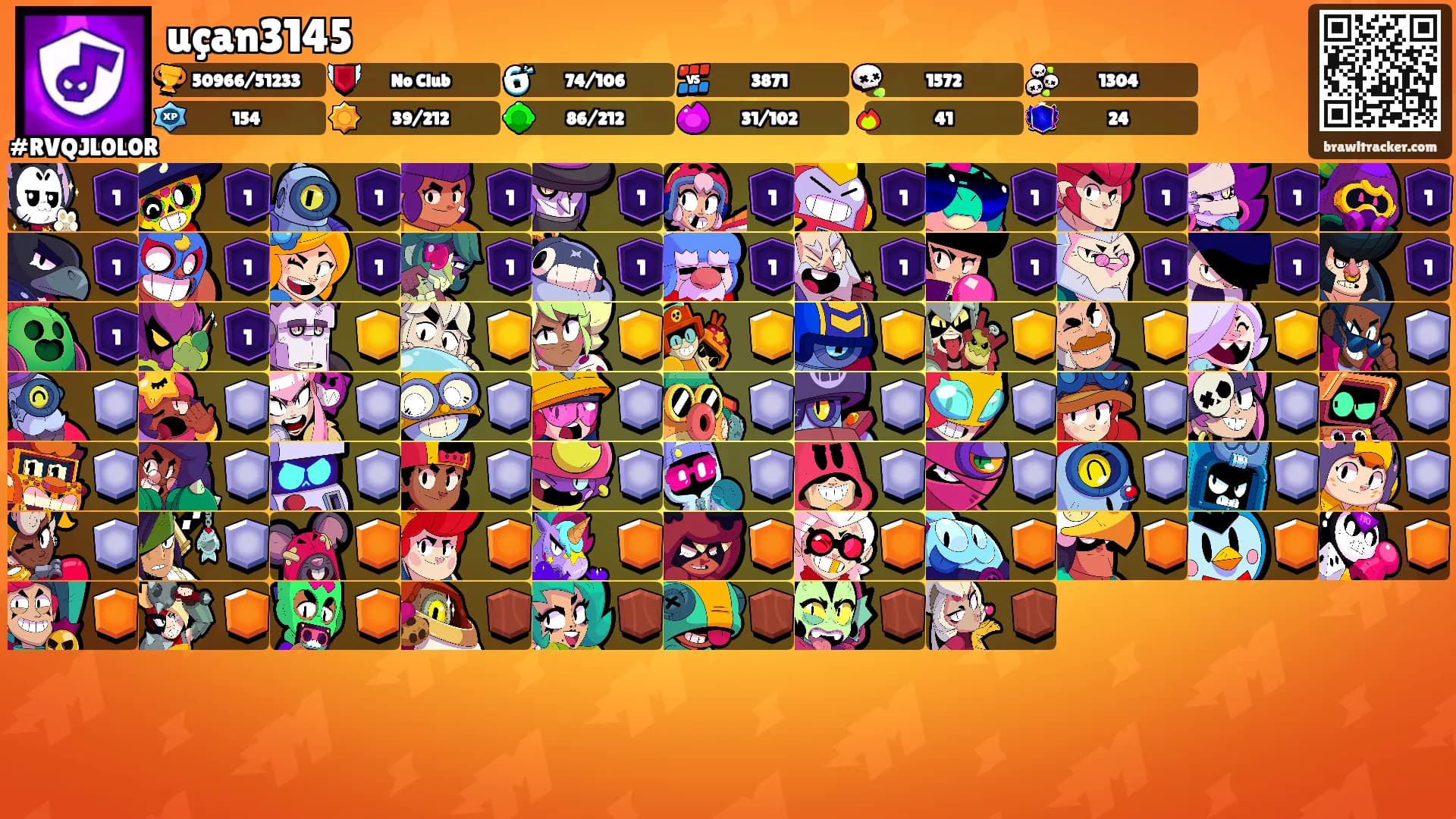 uçan3145's Ranks
