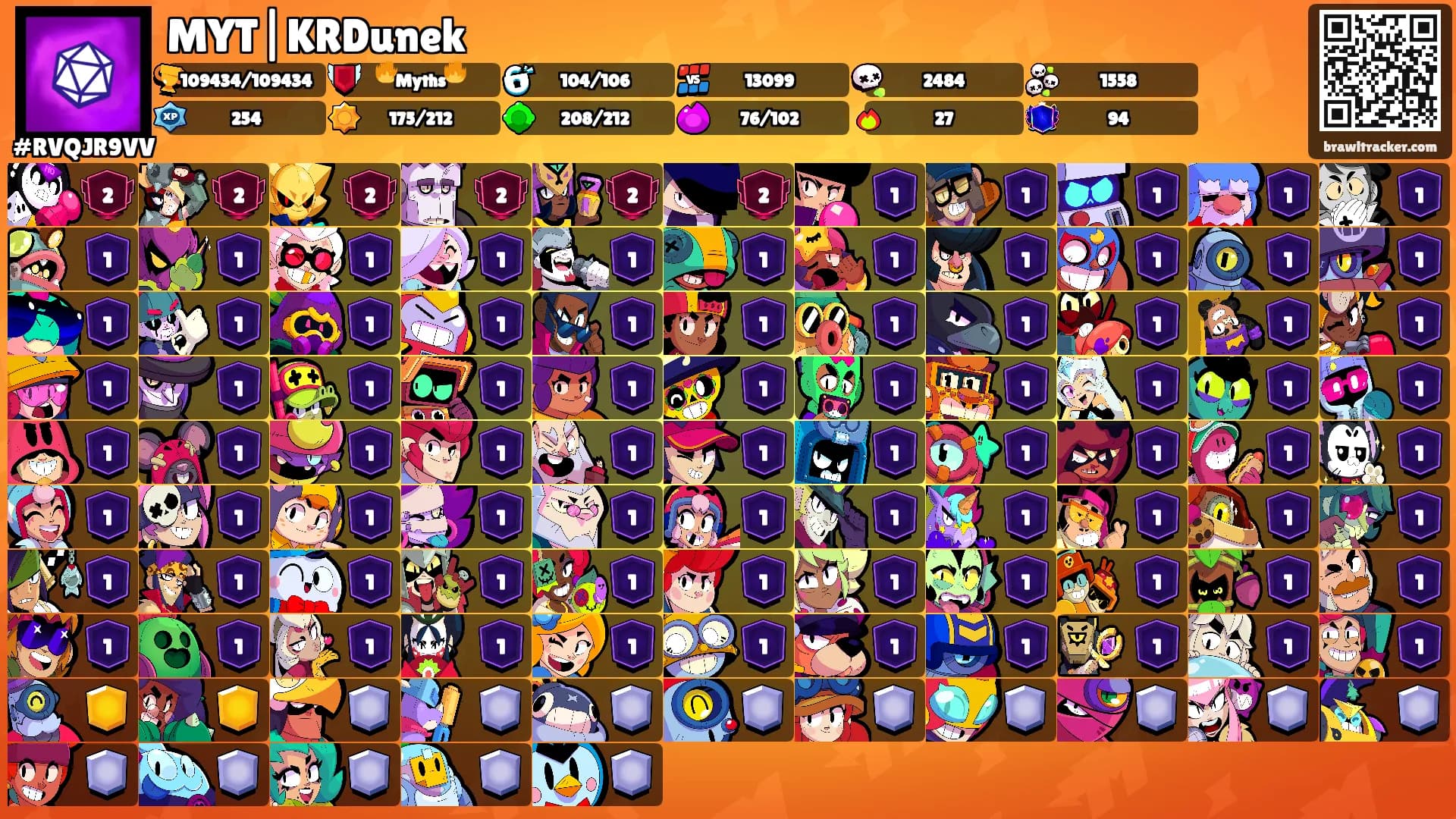 MYT|KRDunek's Ranks