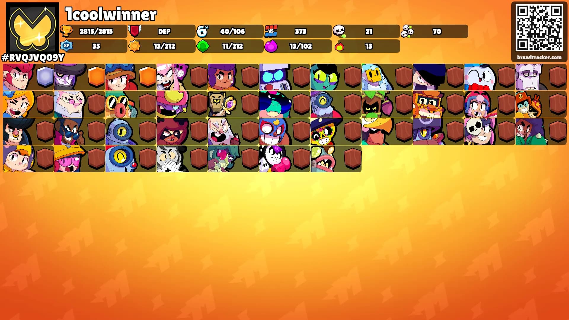 1coolwinner's Ranks