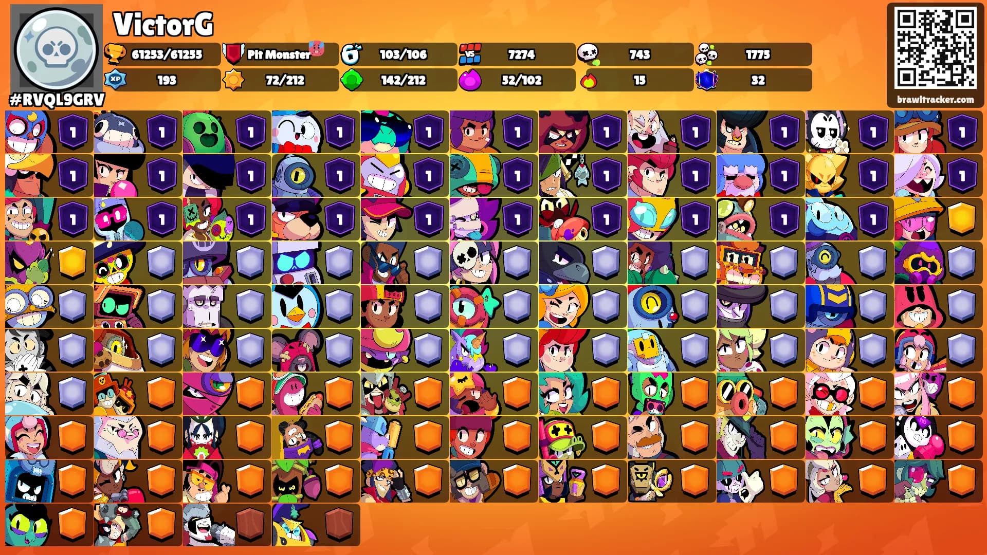 VictorG's Ranks