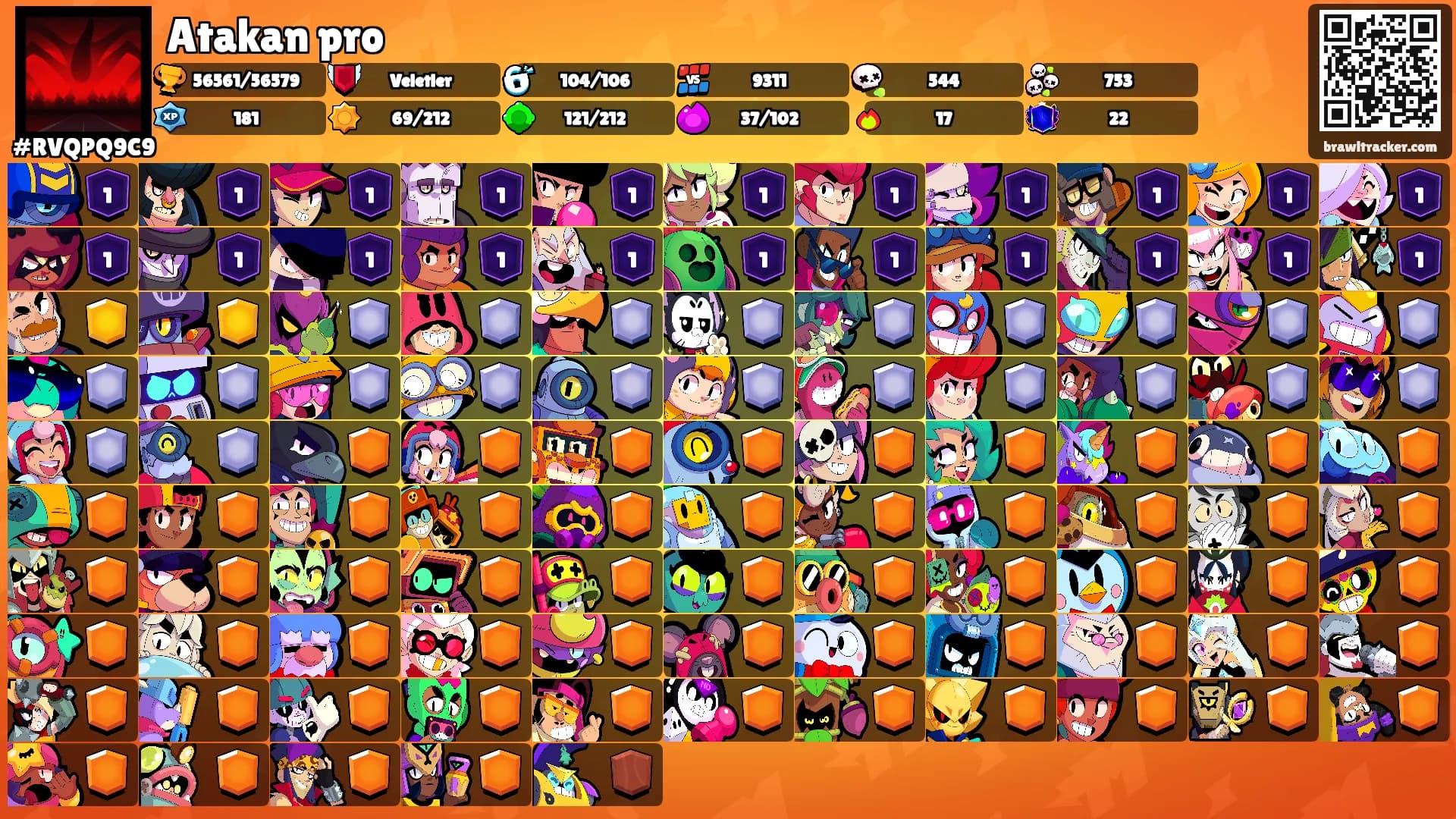 Atakan pro's Ranks