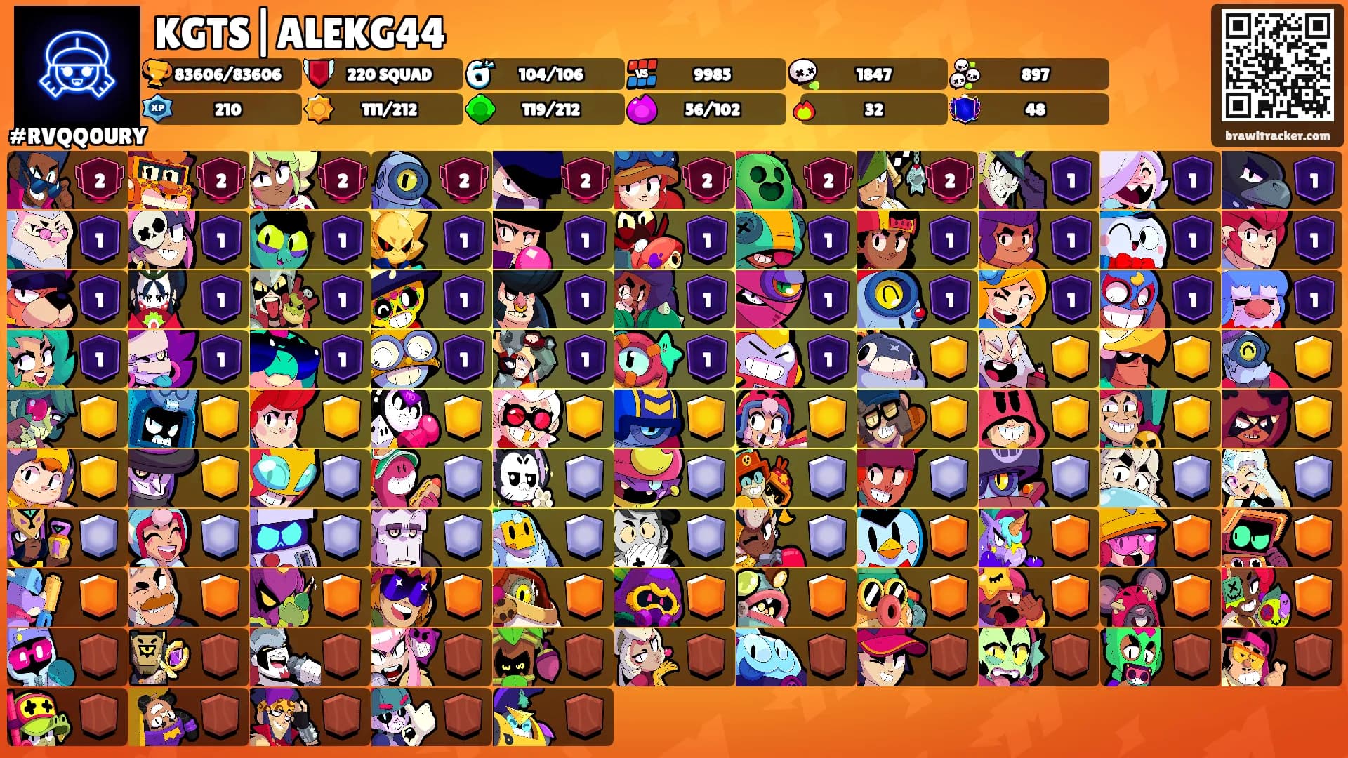 KGTS|ALEKG44's Ranks