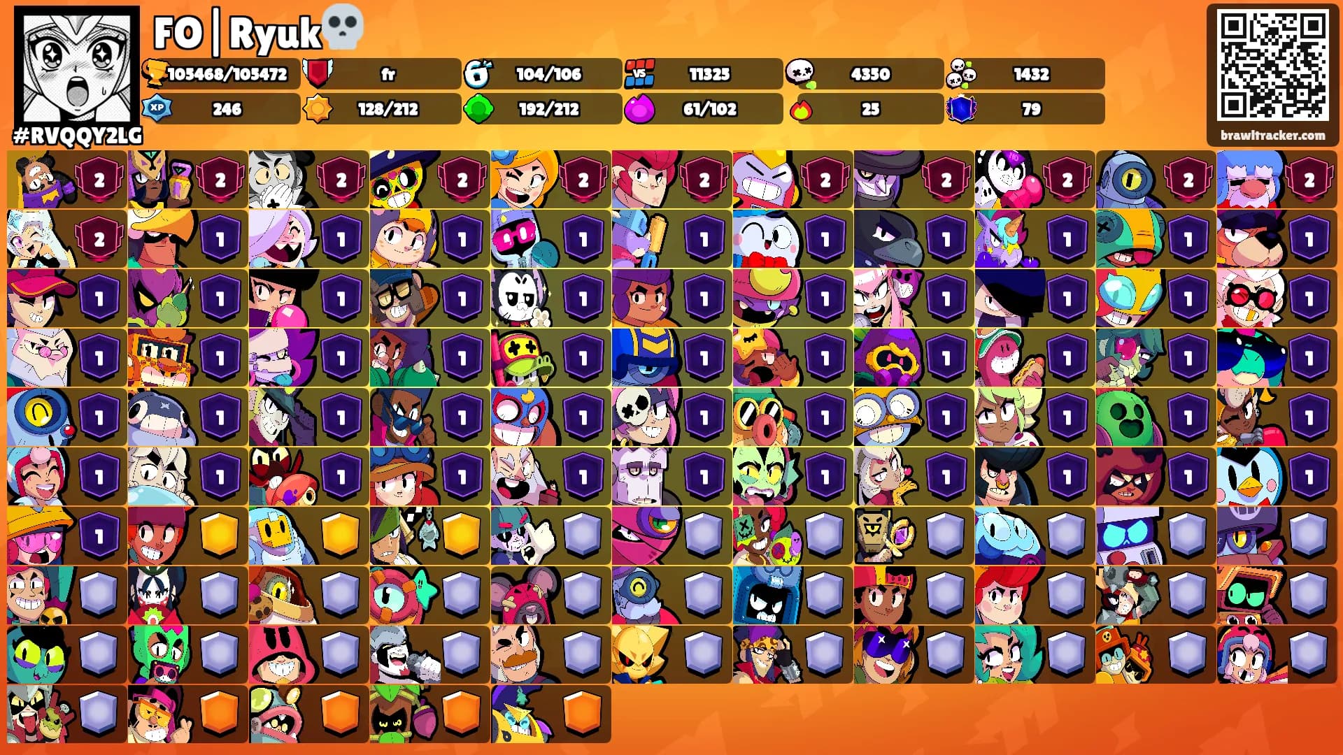 FO|Ryuk💀's Ranks