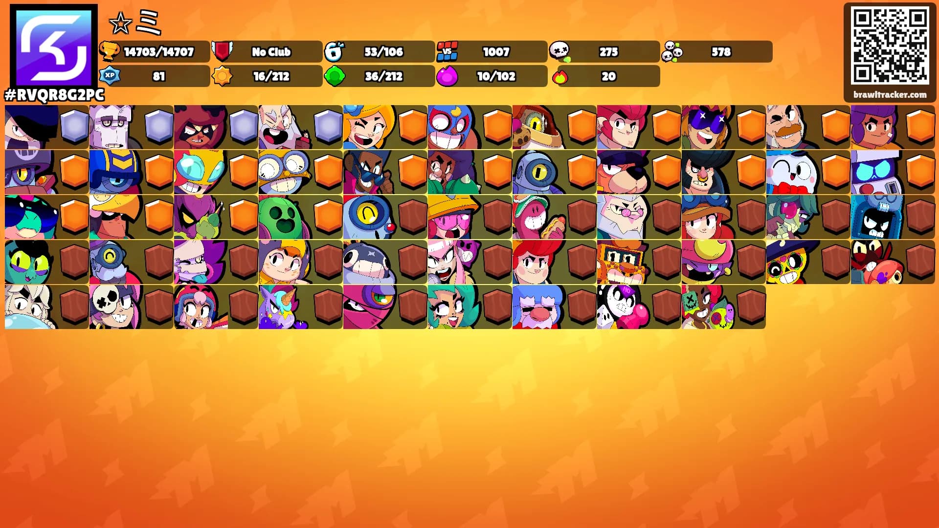 ☆ミ's Ranks