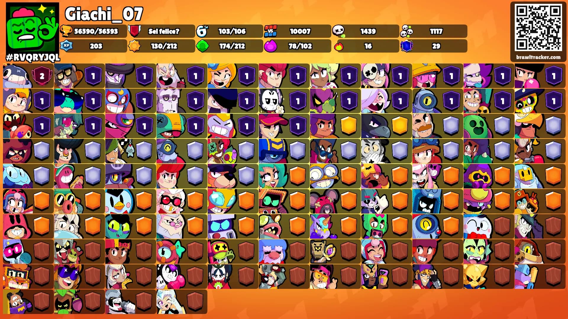 Giachi_07's Ranks