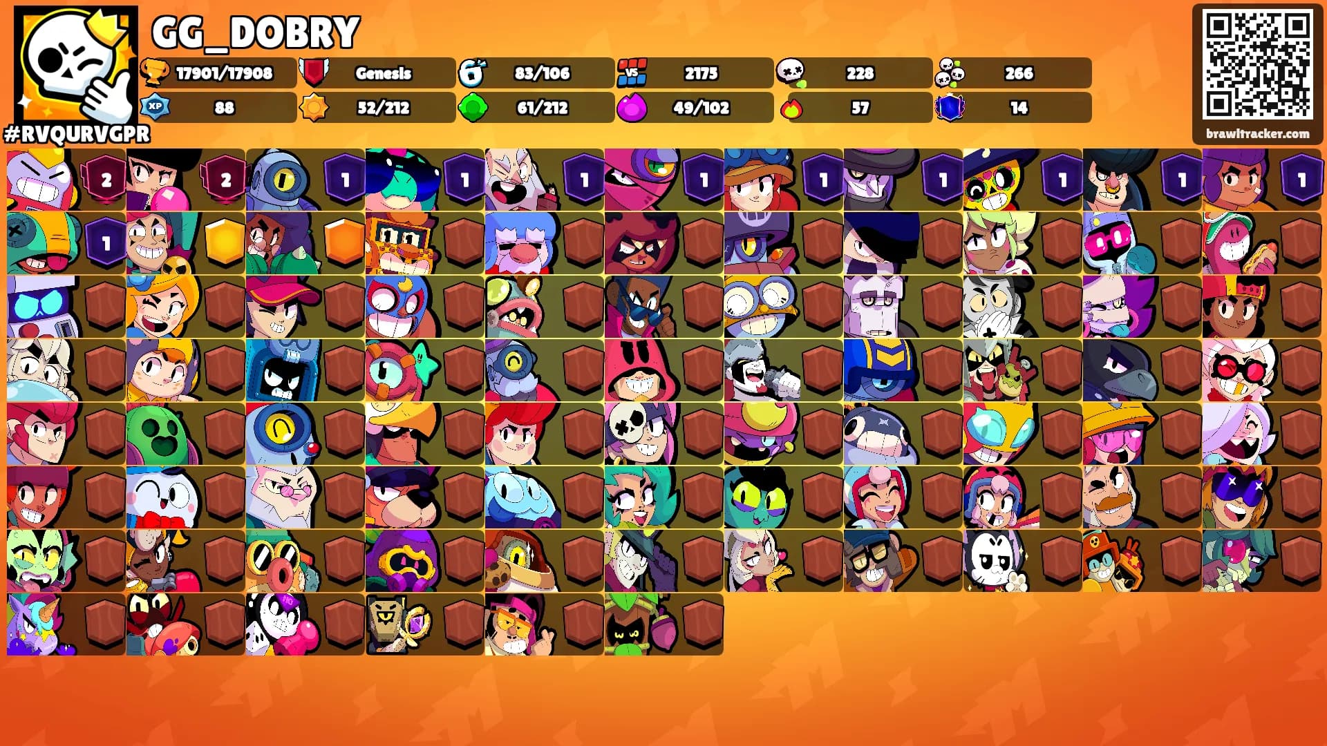 GG_DOBRY's Ranks