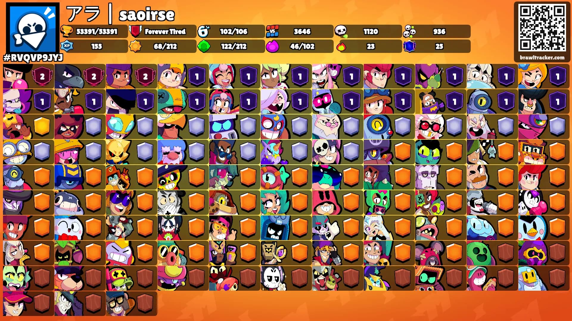 アラ | saoirse's Ranks