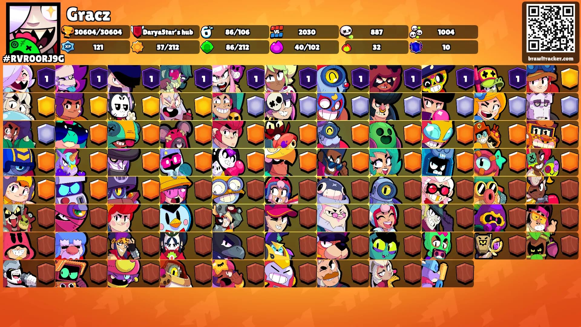 Gracz's Ranks