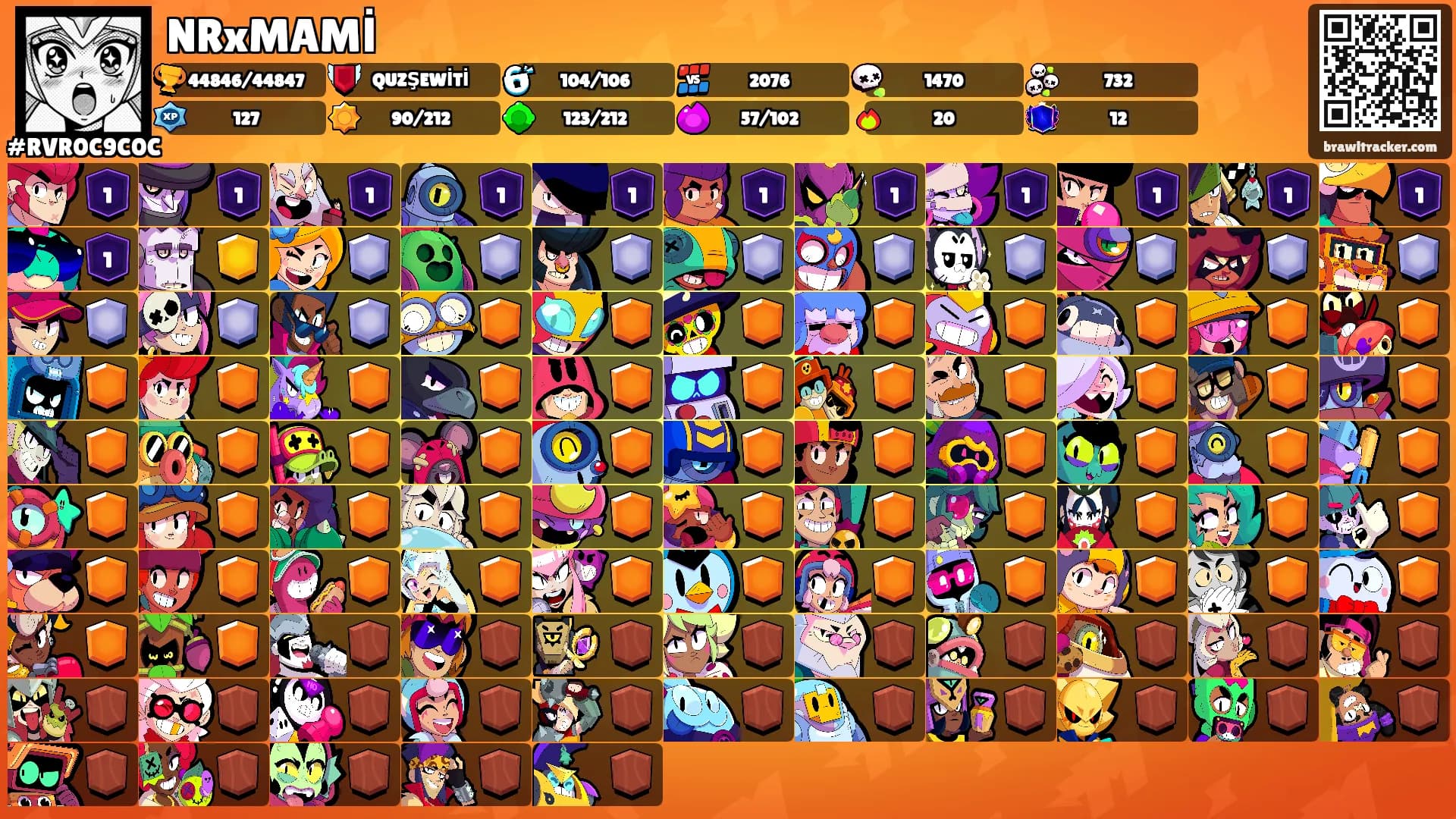 NRxMAMİ's Ranks