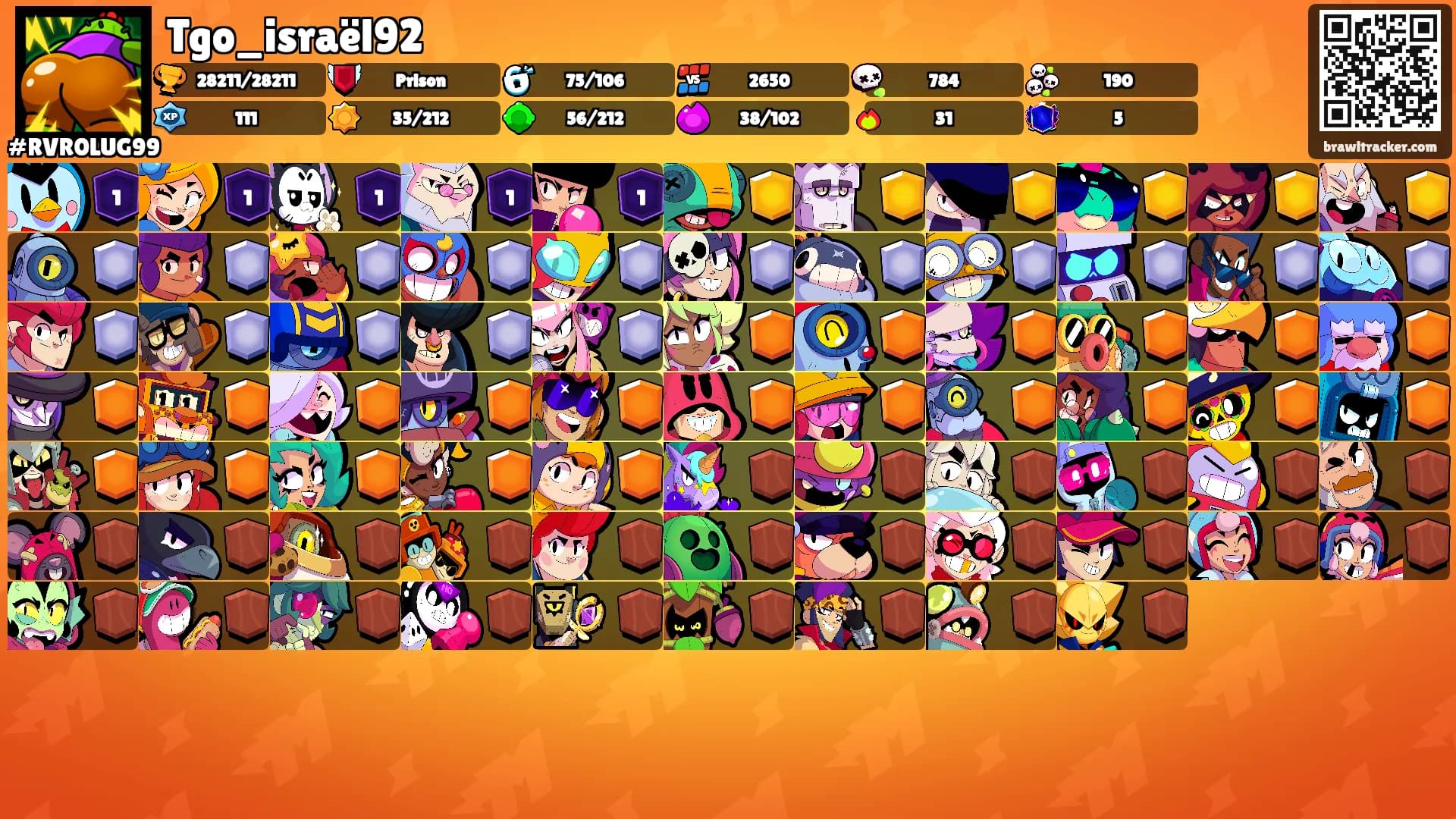 Tgo_israël92's Ranks