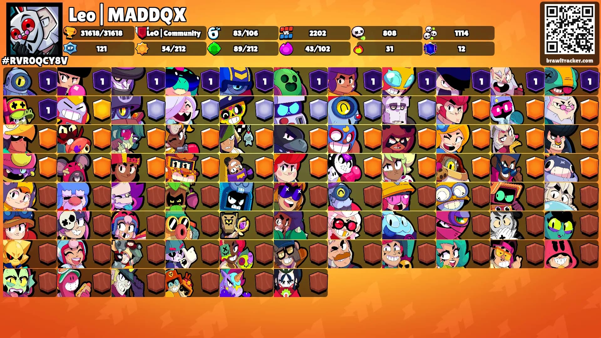 Leo|MADDQX's Ranks