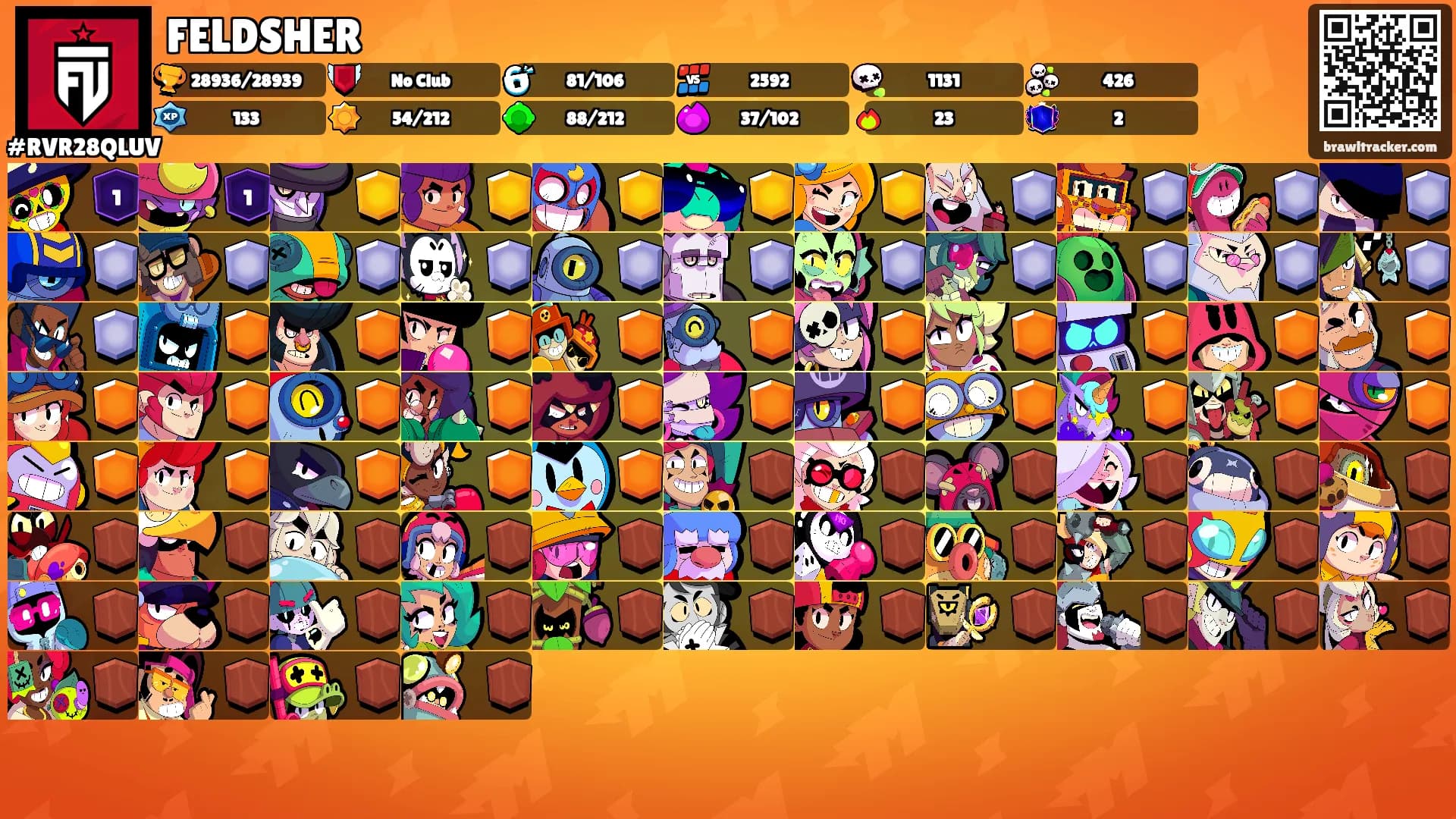 FELDSHER's Ranks