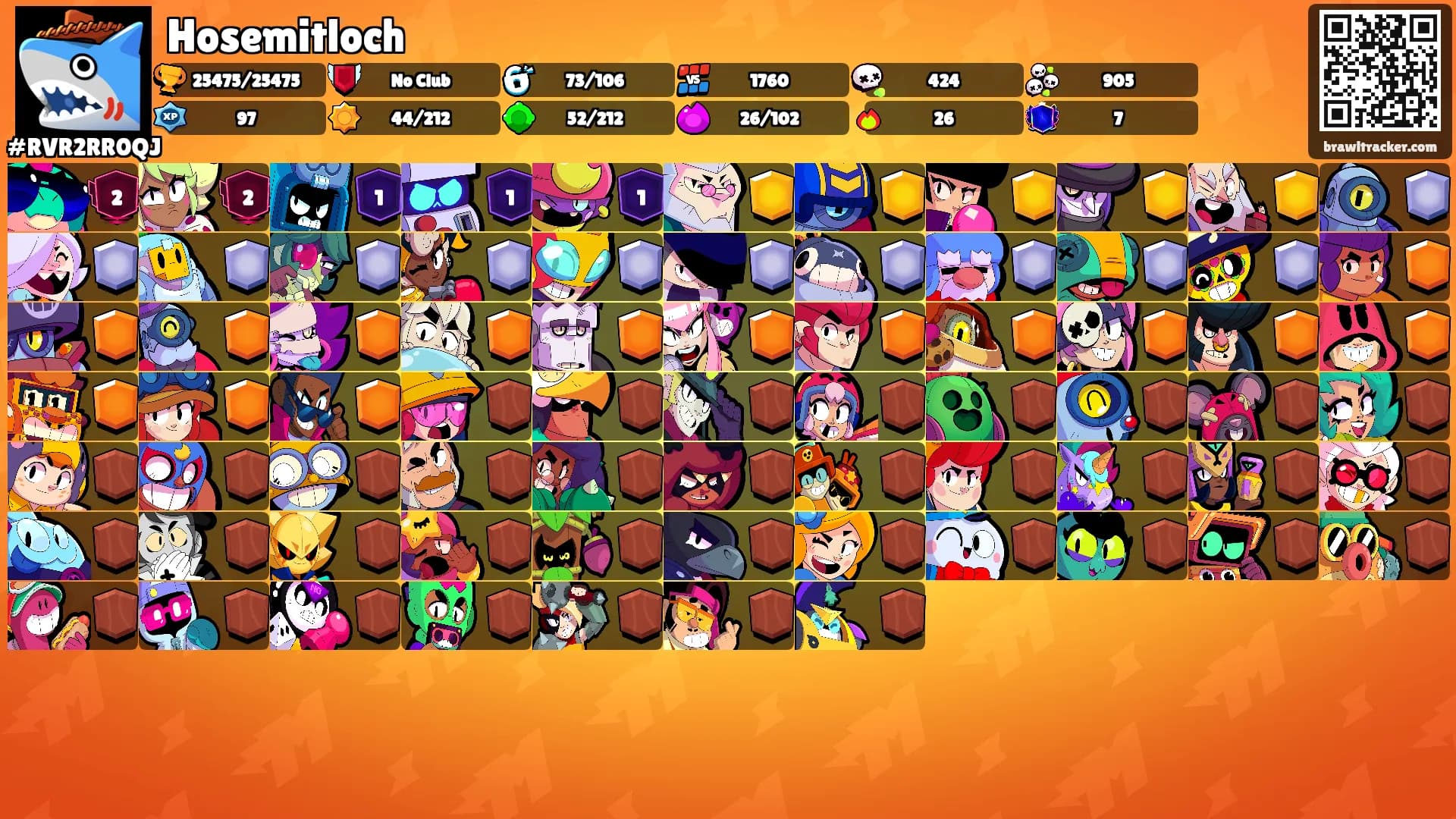 Hosemitloch's Ranks