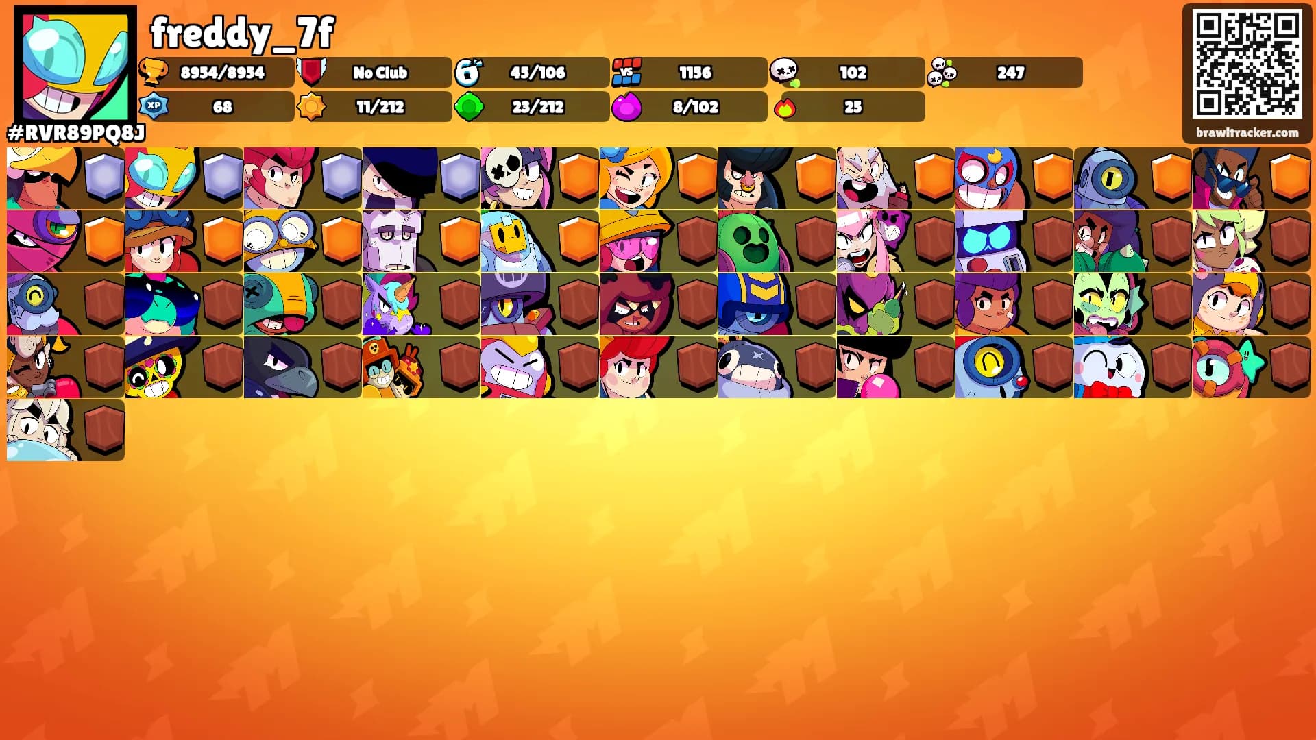 freddy_7f's Ranks