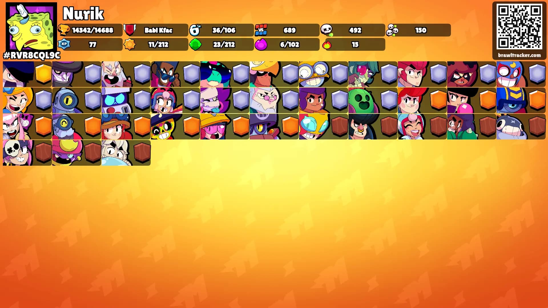 Nurik's Ranks
