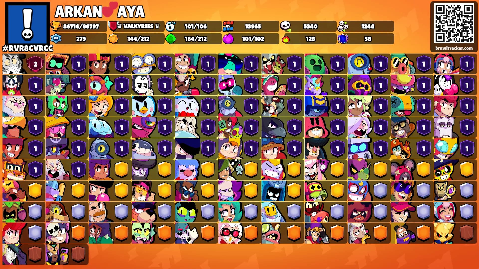 ARKAN💕AYA's Ranks