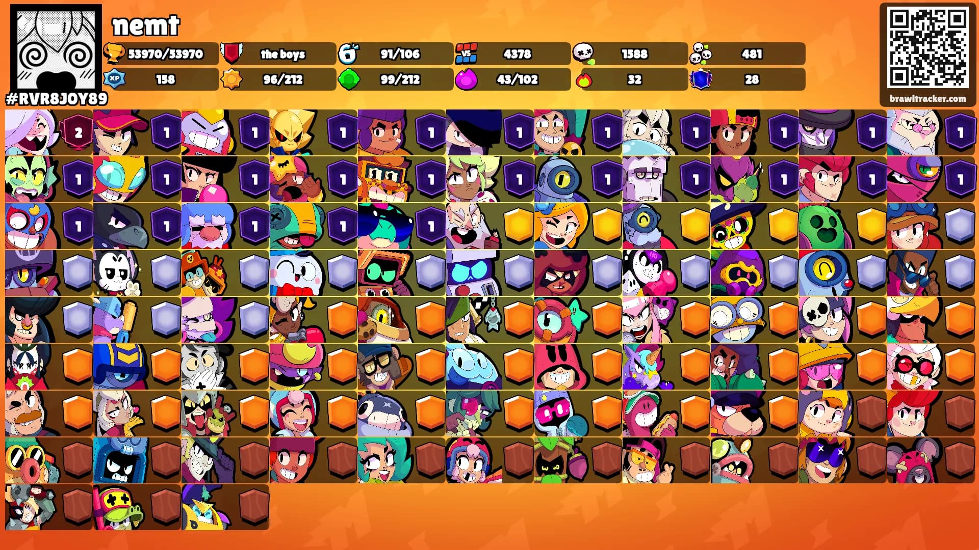 nemt's Ranks