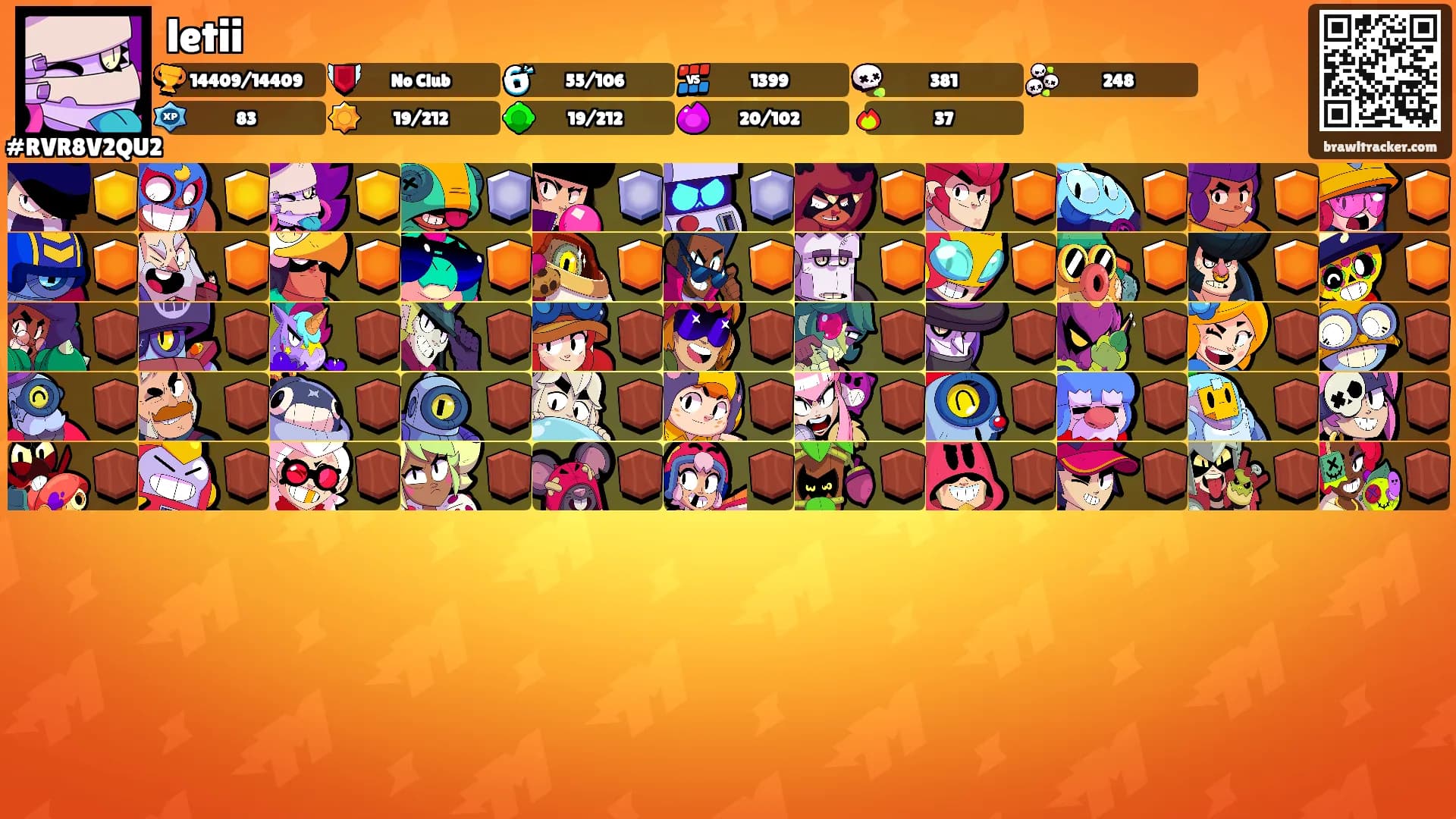 letii's Ranks