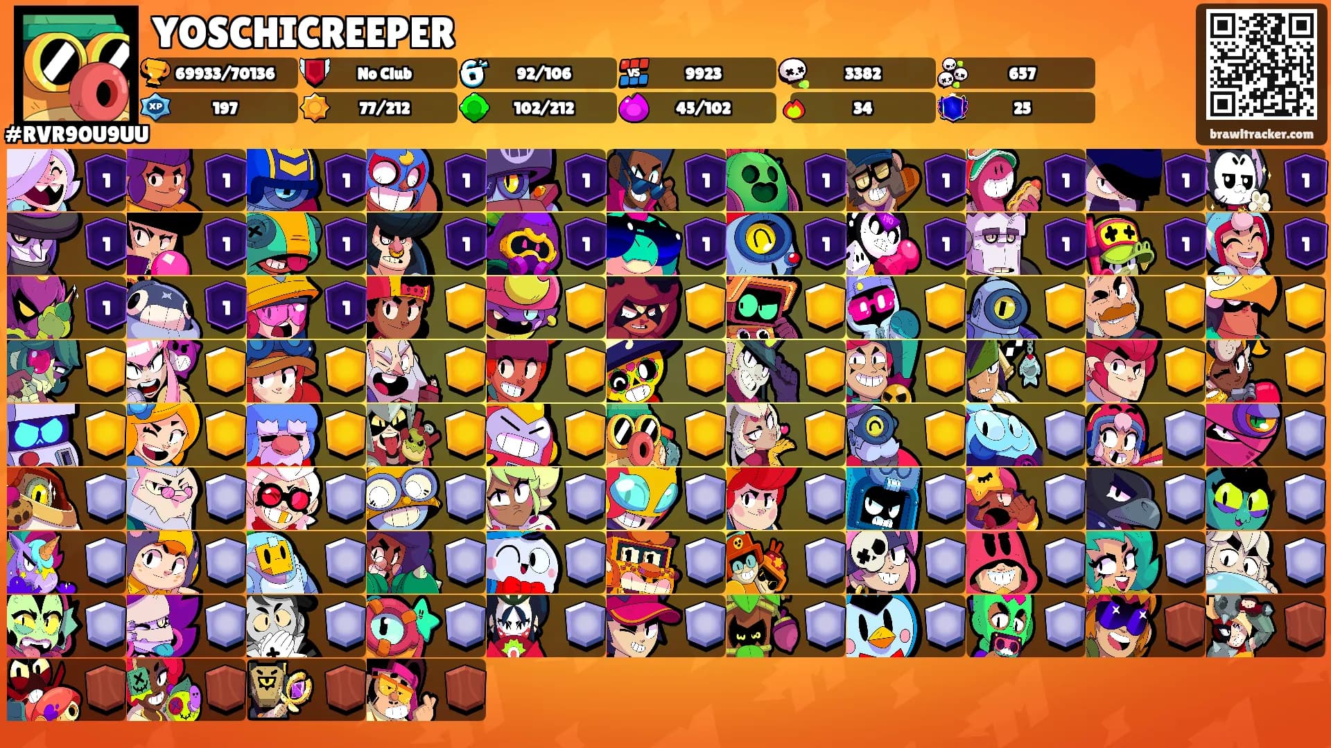 YOSCHICREEPER's Ranks