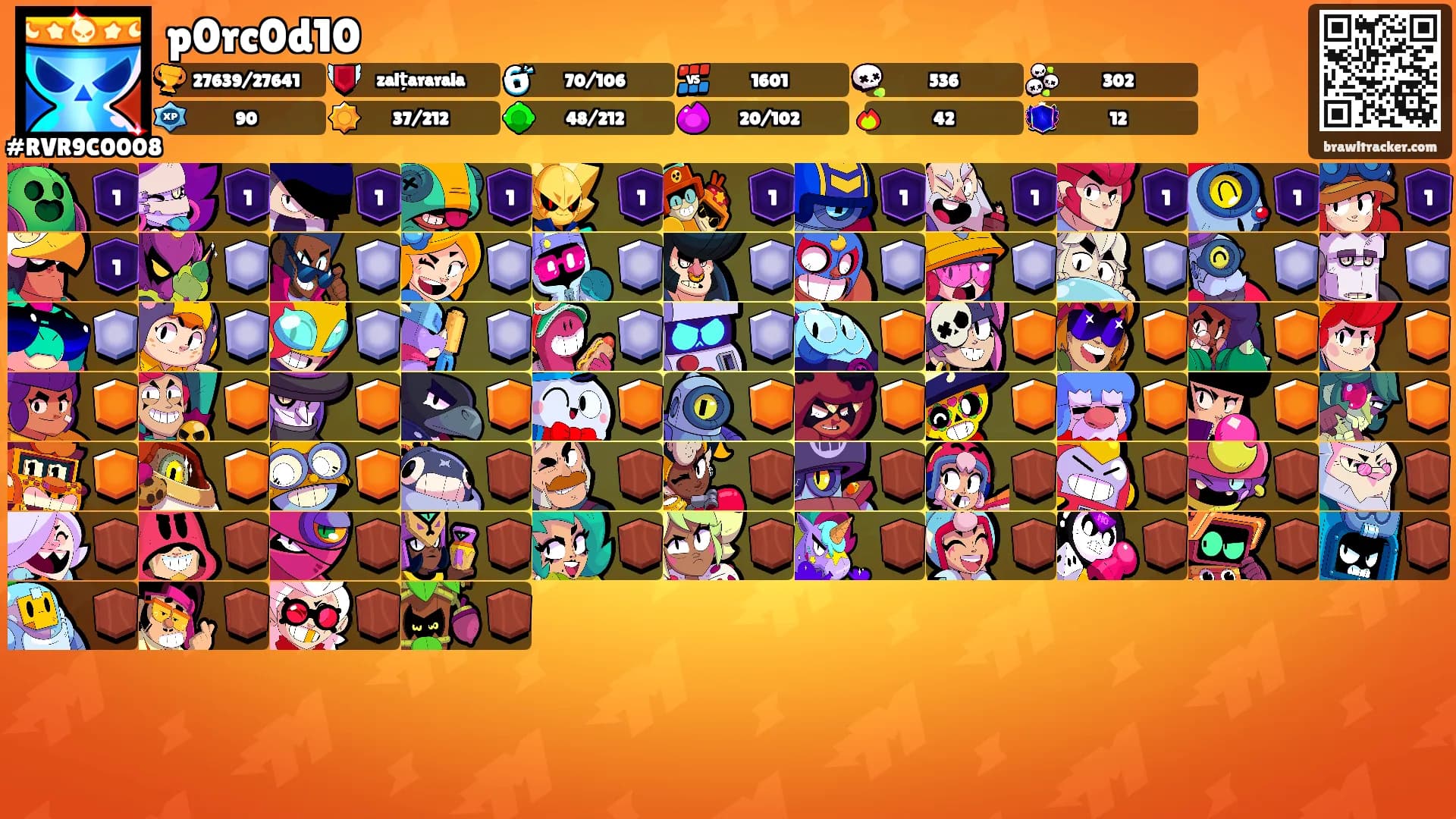 p0rc0d10's Ranks