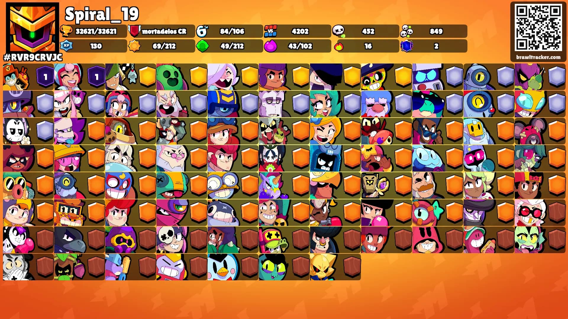 Spiral_19's Ranks