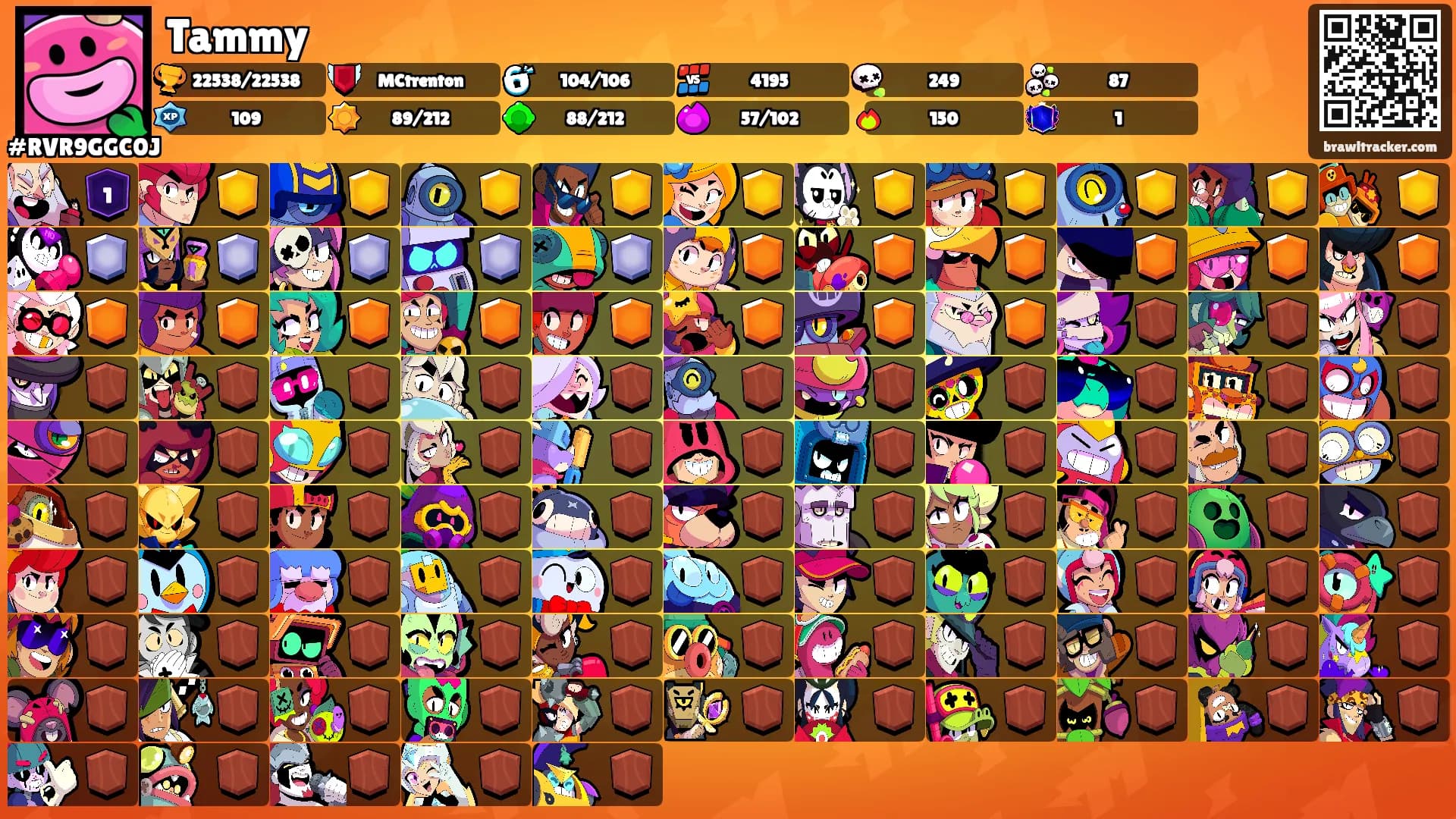 Tammy's Ranks