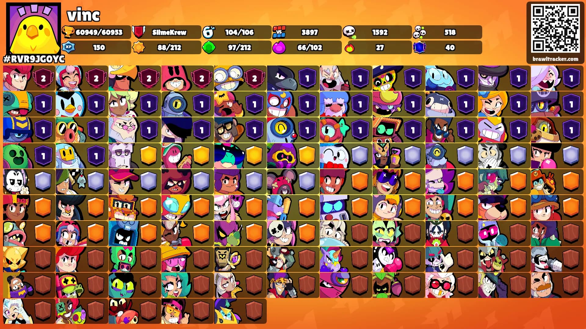 vinc's Ranks