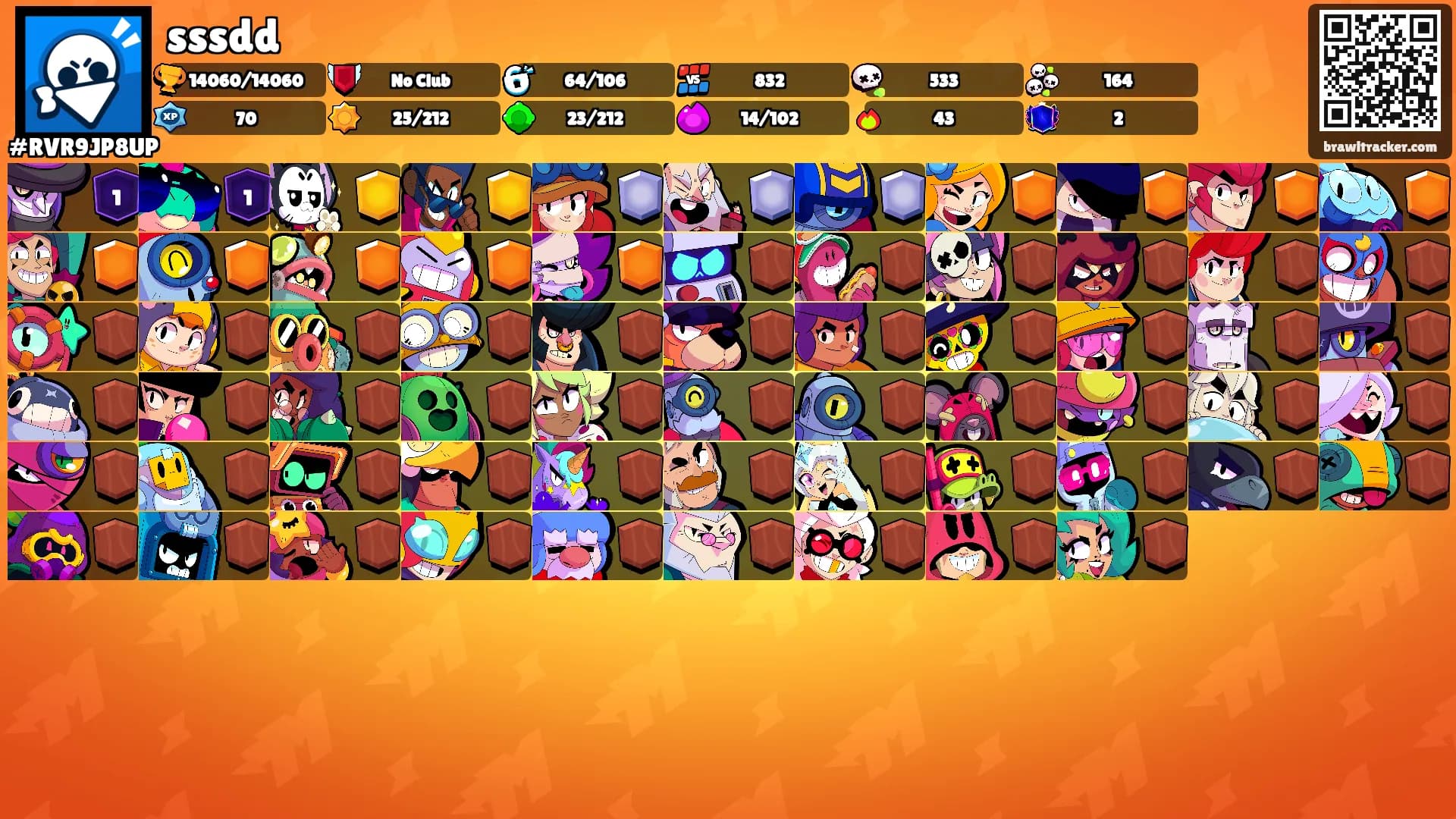 sssdd's Ranks