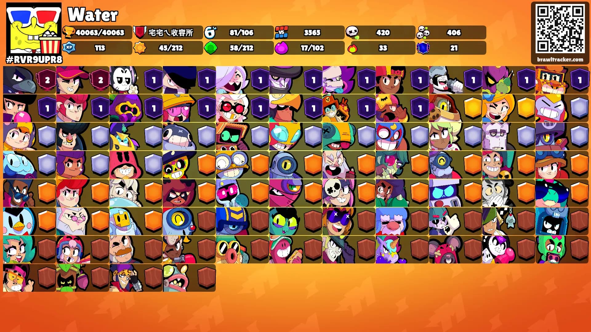 Water's Ranks