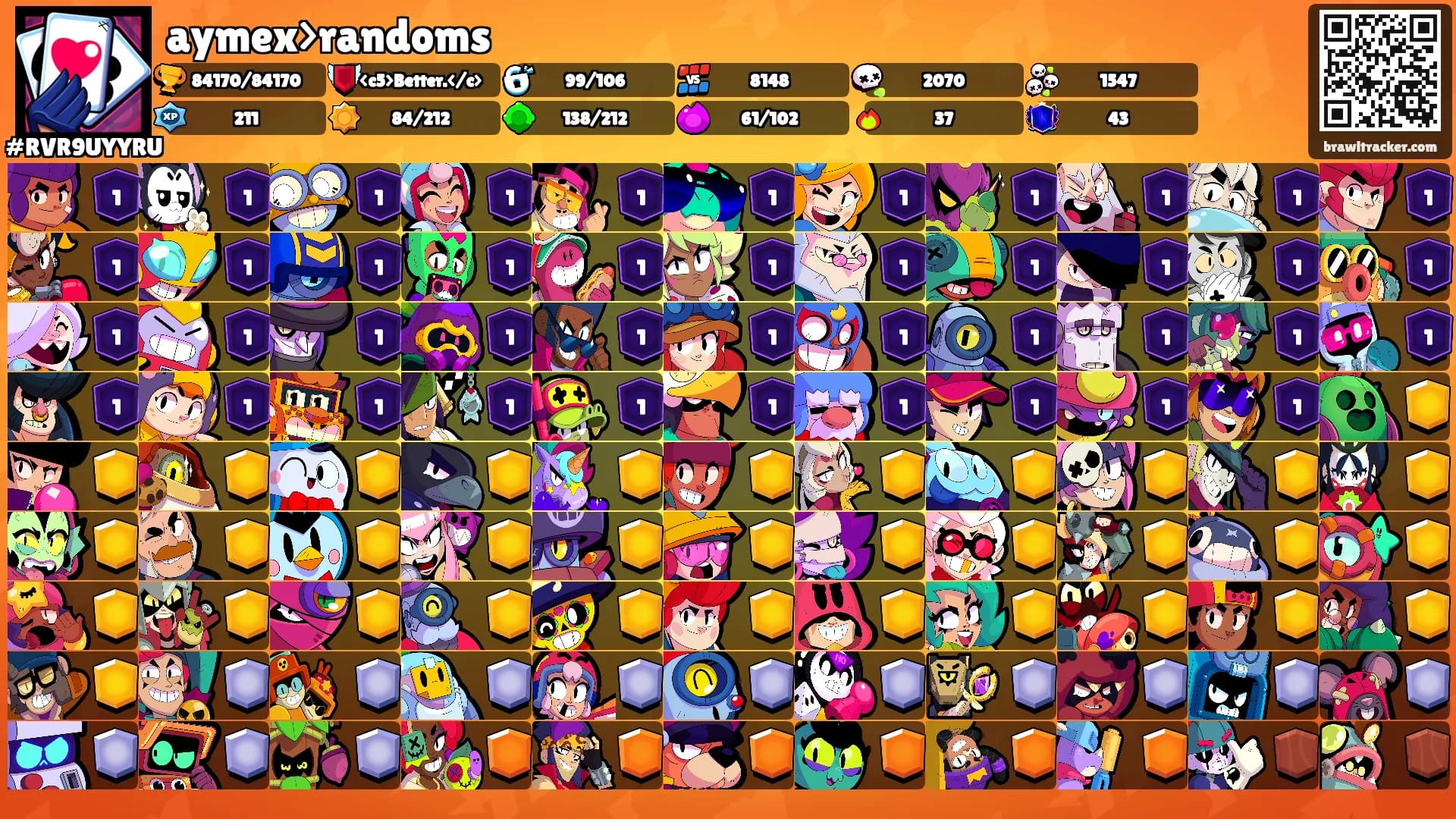 aymex>randoms's Ranks
