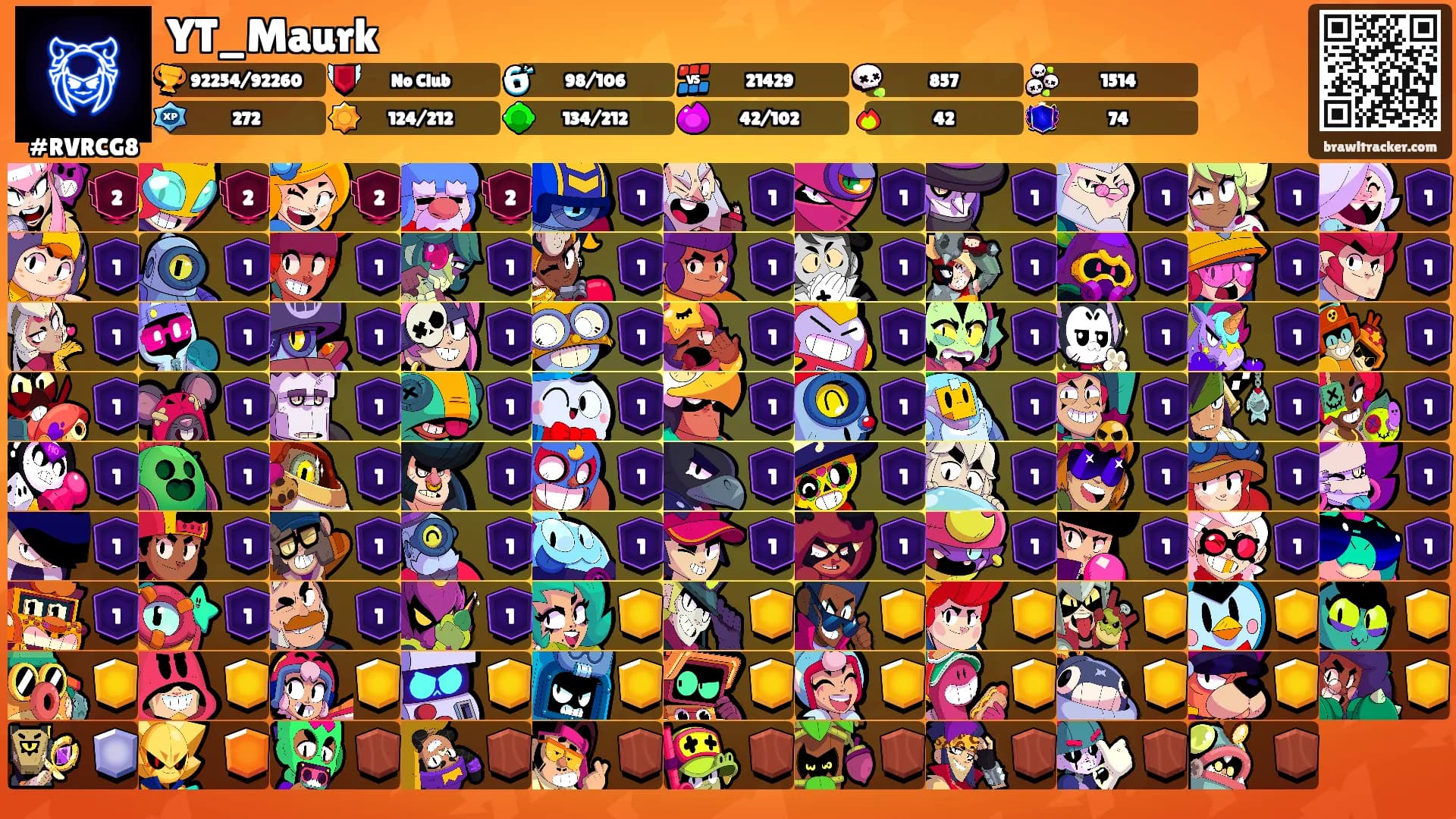 YT_Maurk's Ranks