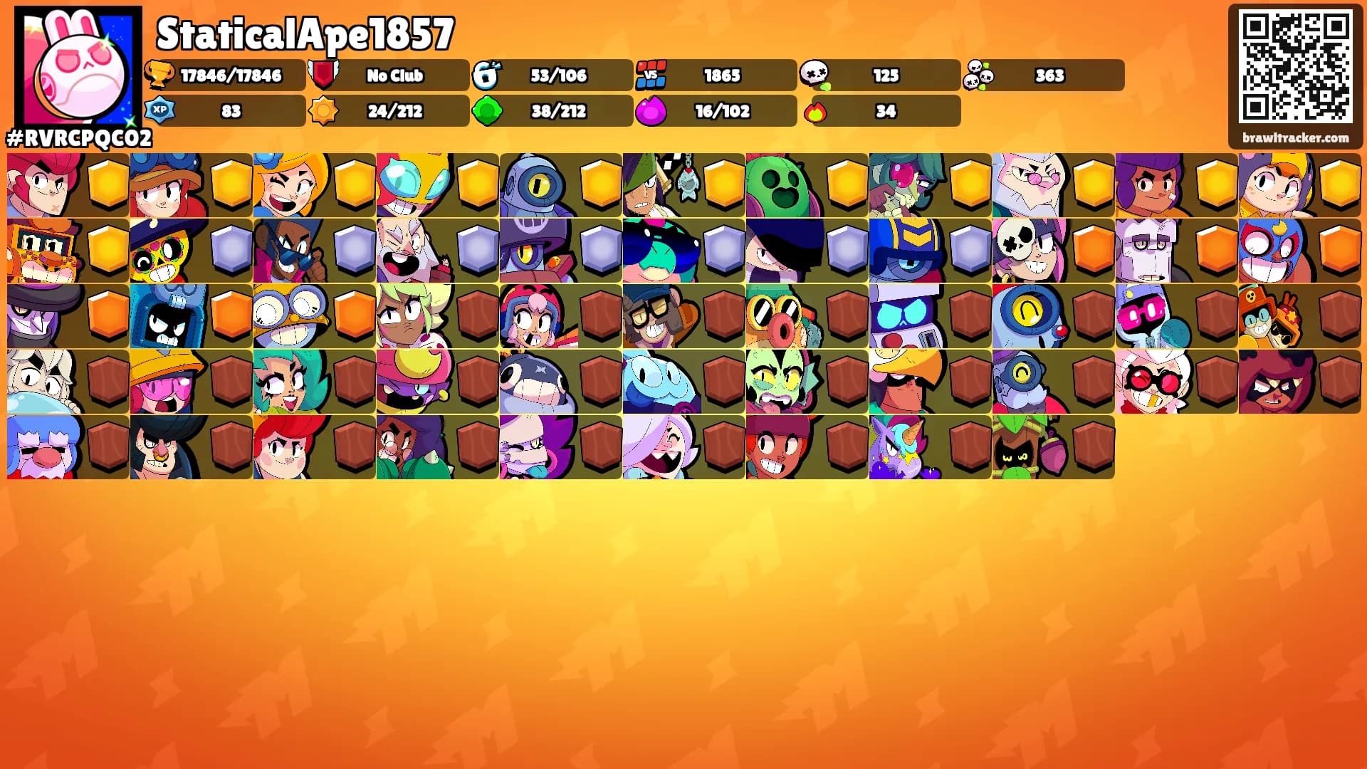StaticalApe1857's Ranks