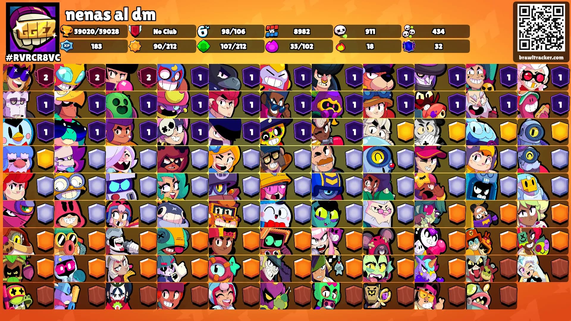 nenas al dm's Ranks