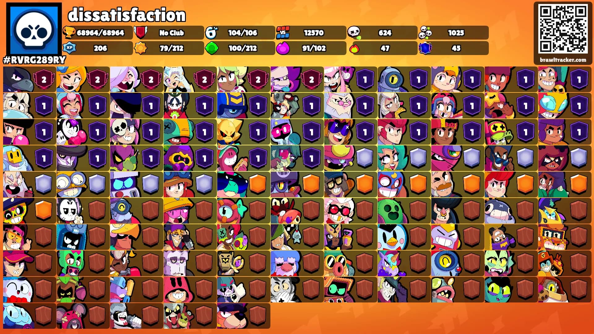 dissatisfaction's Ranks